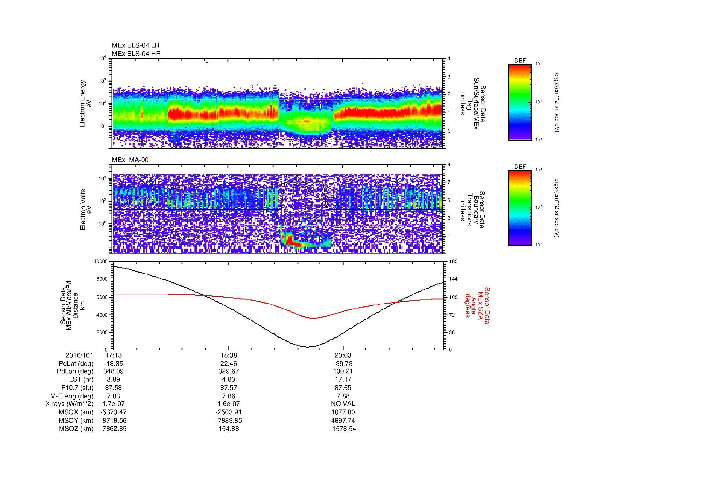 SurveyImages/MAVion_MExMPB_2016161_1713_2016161_2119_B_Quicklook_ELS04_IMA00.gif