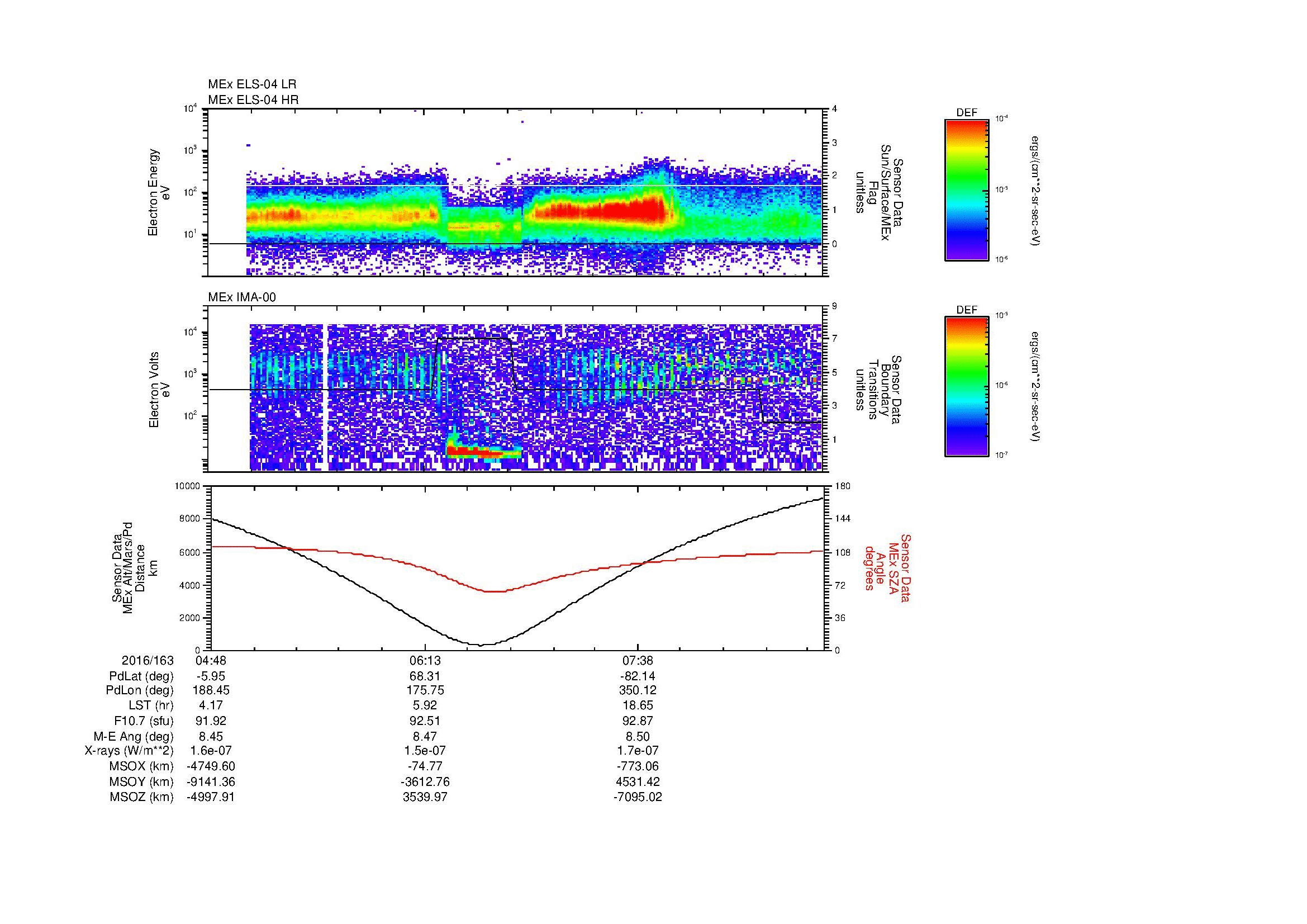 SurveyImages/MAVion_MExMPB_2016163_0448_2016163_0854_B_Quicklook_ELS04_IMA00.gif