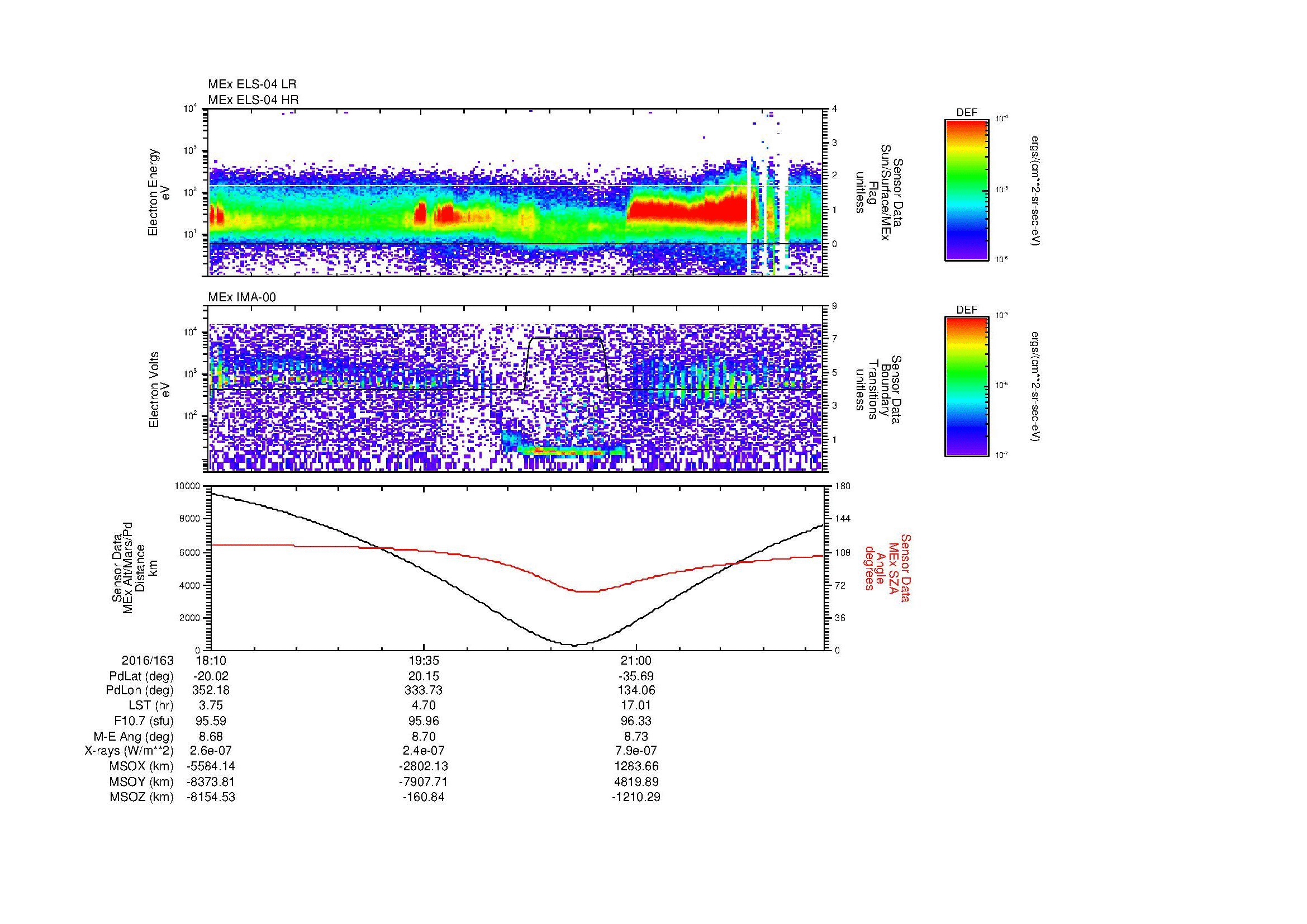 SurveyImages/MAVion_MExMPB_2016163_1810_2016163_2217_B_Quicklook_ELS04_IMA00.gif
