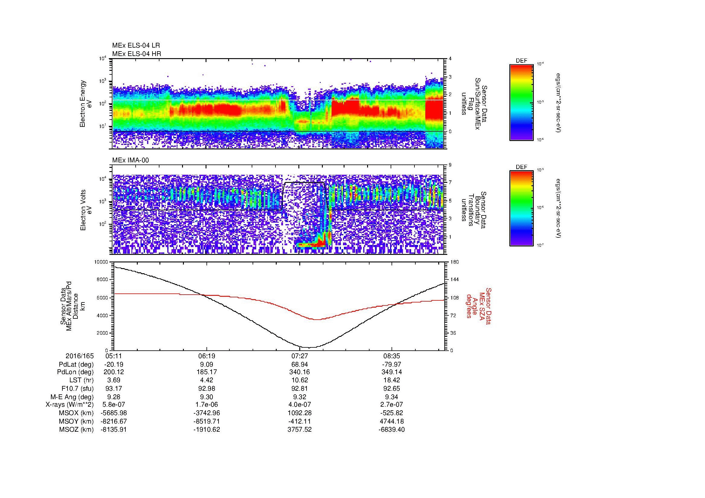 SurveyImages/MAVion_MExMPB_2016165_0511_2016165_0915_B_Quicklook_ELS04_IMA00.gif