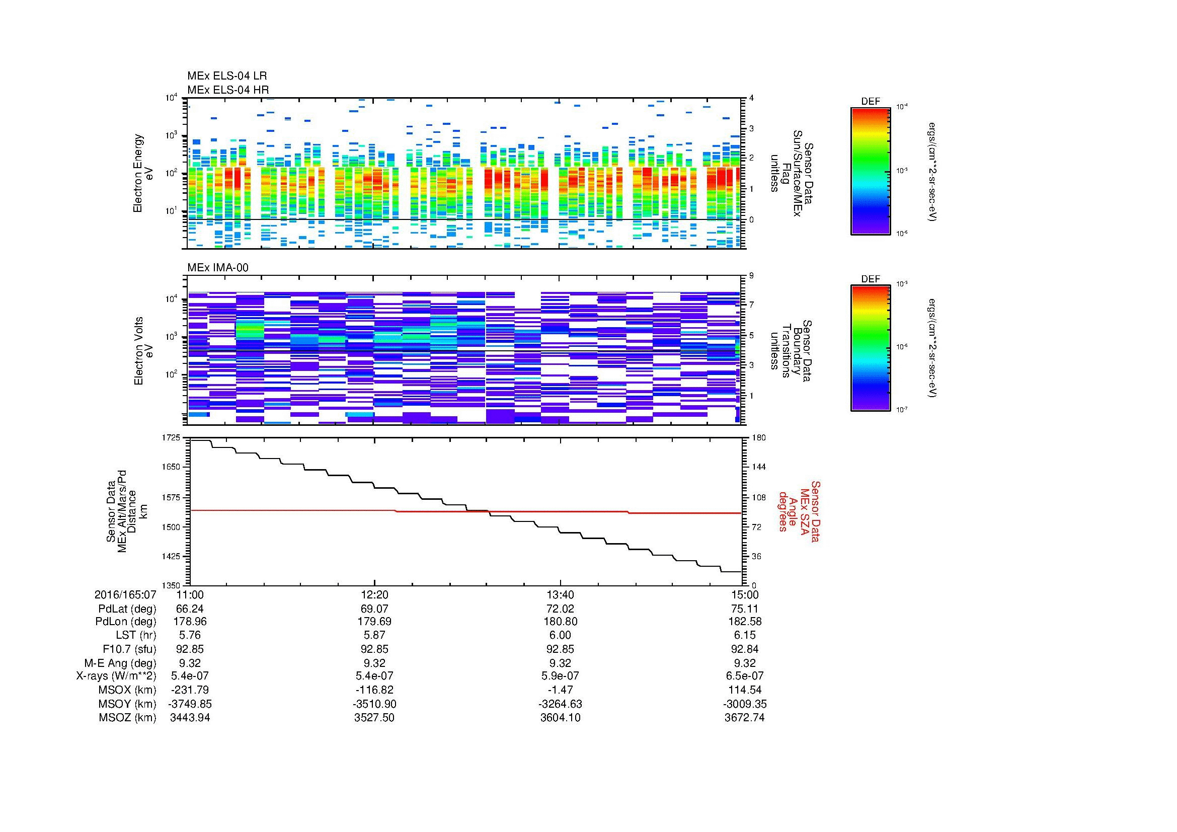 SurveyImages/MAVion_MExMPB_2016165_0711_2016165_0715_C_Quicklook_ELS04_IMA00.gif