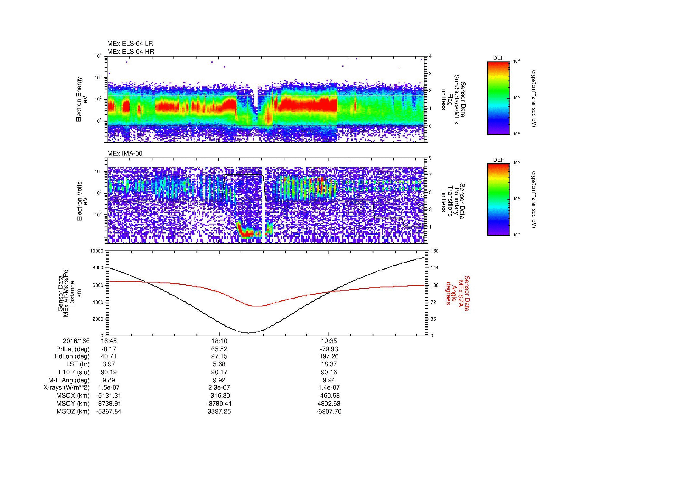 SurveyImages/MAVion_MExMPB_2016166_1645_2016166_2051_B_Quicklook_ELS04_IMA00.gif