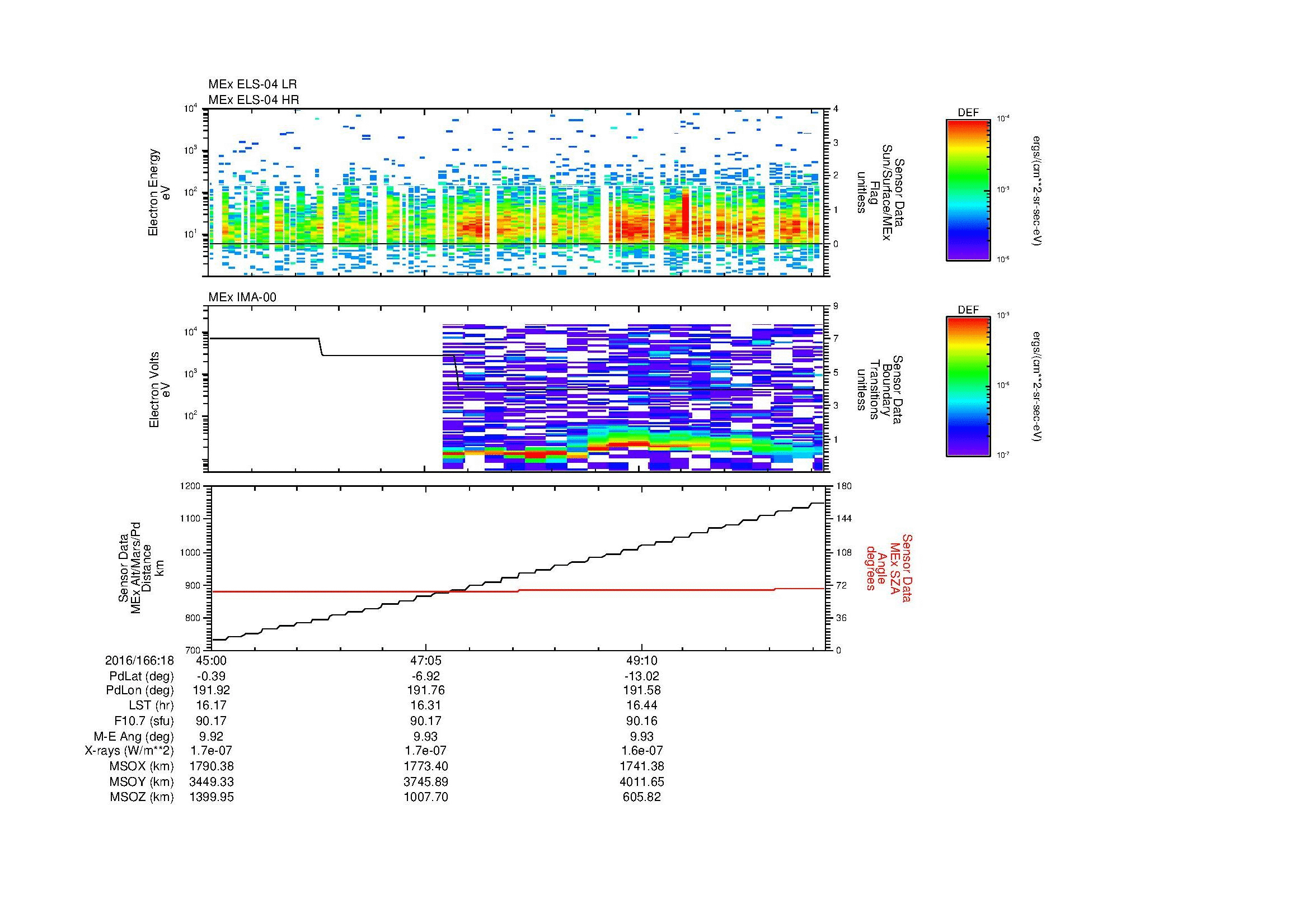 SurveyImages/MAVion_MExMPB_2016166_1845_2016166_1851_C_Quicklook_ELS04_IMA00.gif