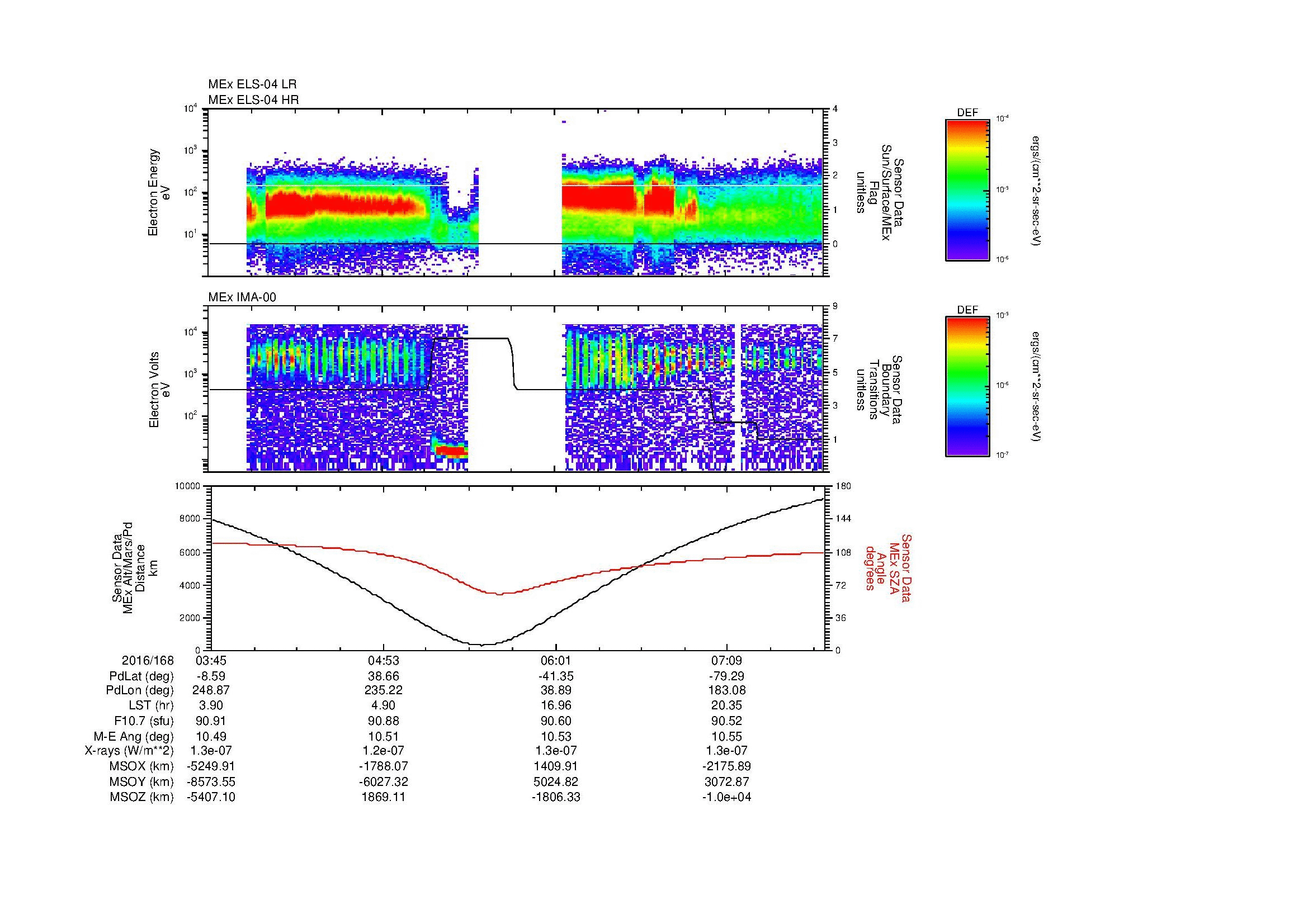 SurveyImages/MAVion_MExMPB_2016168_0345_2016168_0749_B_Quicklook_ELS04_IMA00.gif