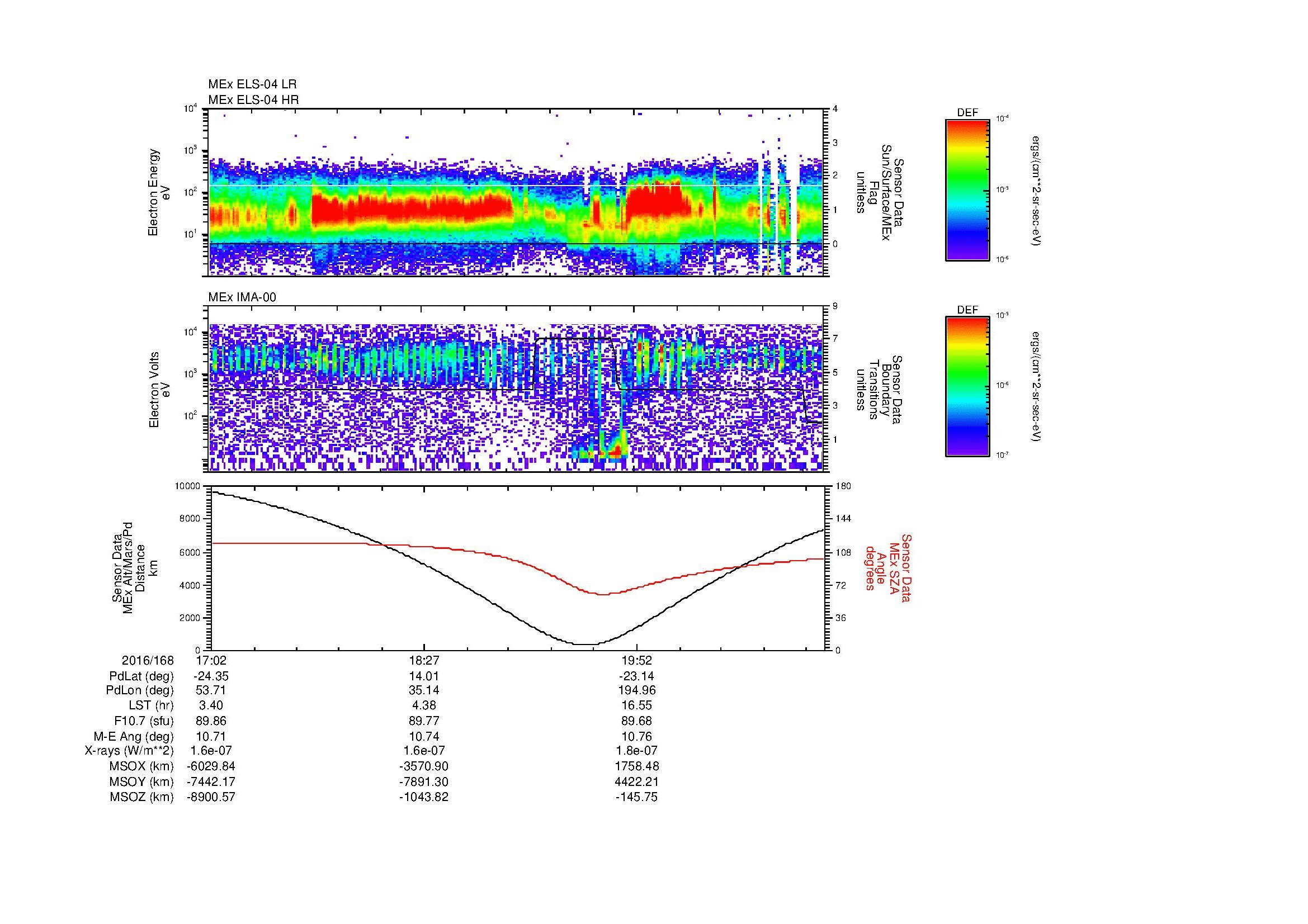 SurveyImages/MAVion_MExMPB_2016168_1702_2016168_2109_B_Quicklook_ELS04_IMA00.gif