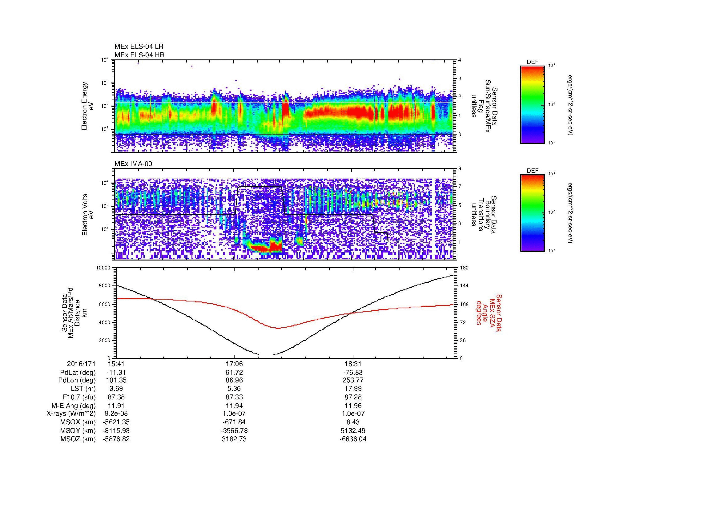 SurveyImages/MAVion_MExMPB_2016171_1541_2016171_1946_B_Quicklook_ELS04_IMA00.gif