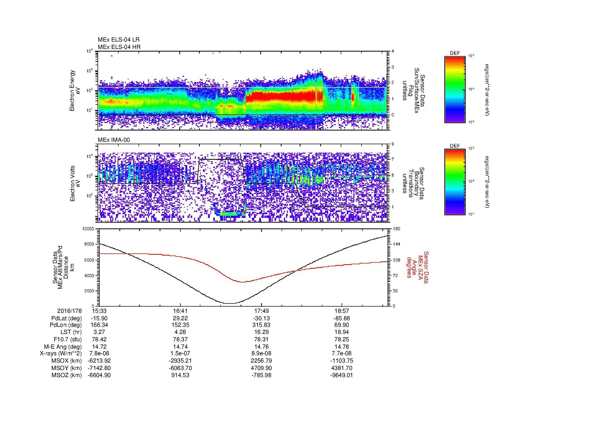 SurveyImages/MAVion_MExMPB_2016178_1533_2016178_1937_B_Quicklook_ELS04_IMA00.gif
