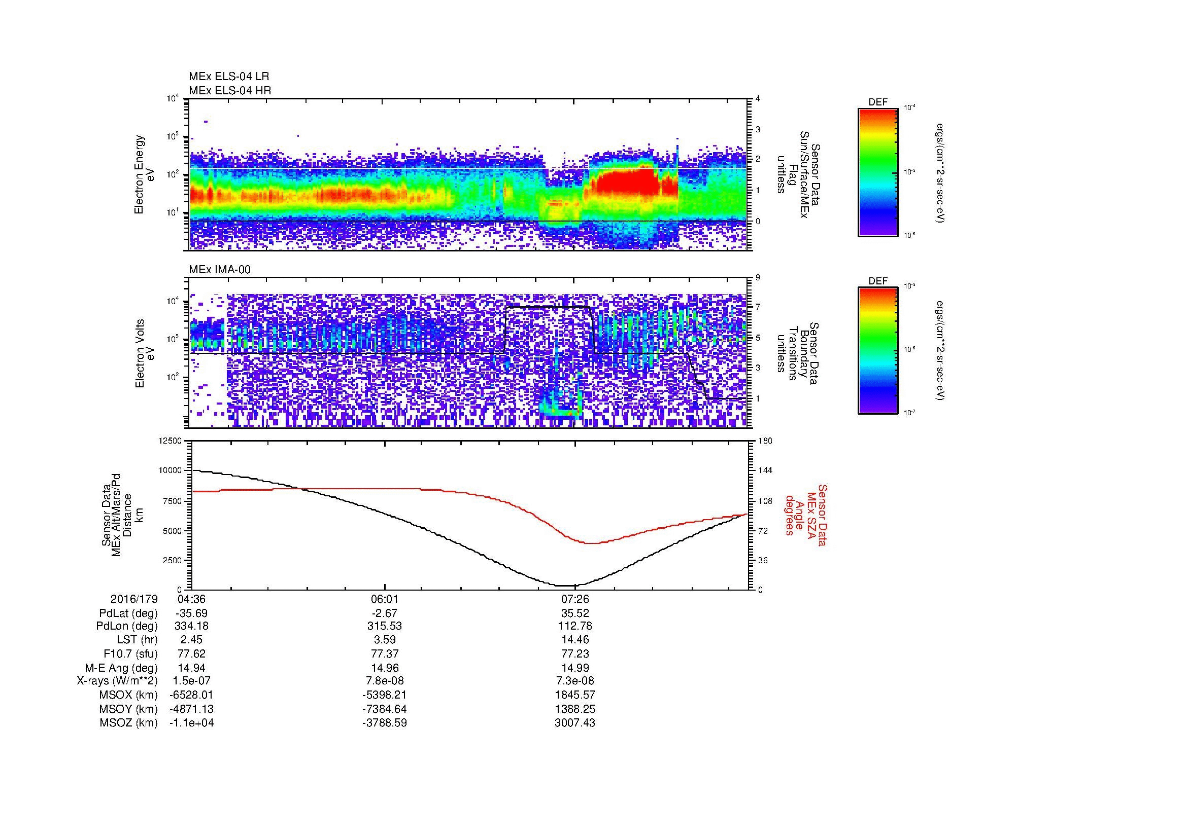 SurveyImages/MAVion_MExMPB_2016179_0436_2016179_0844_B_Quicklook_ELS04_IMA00.gif