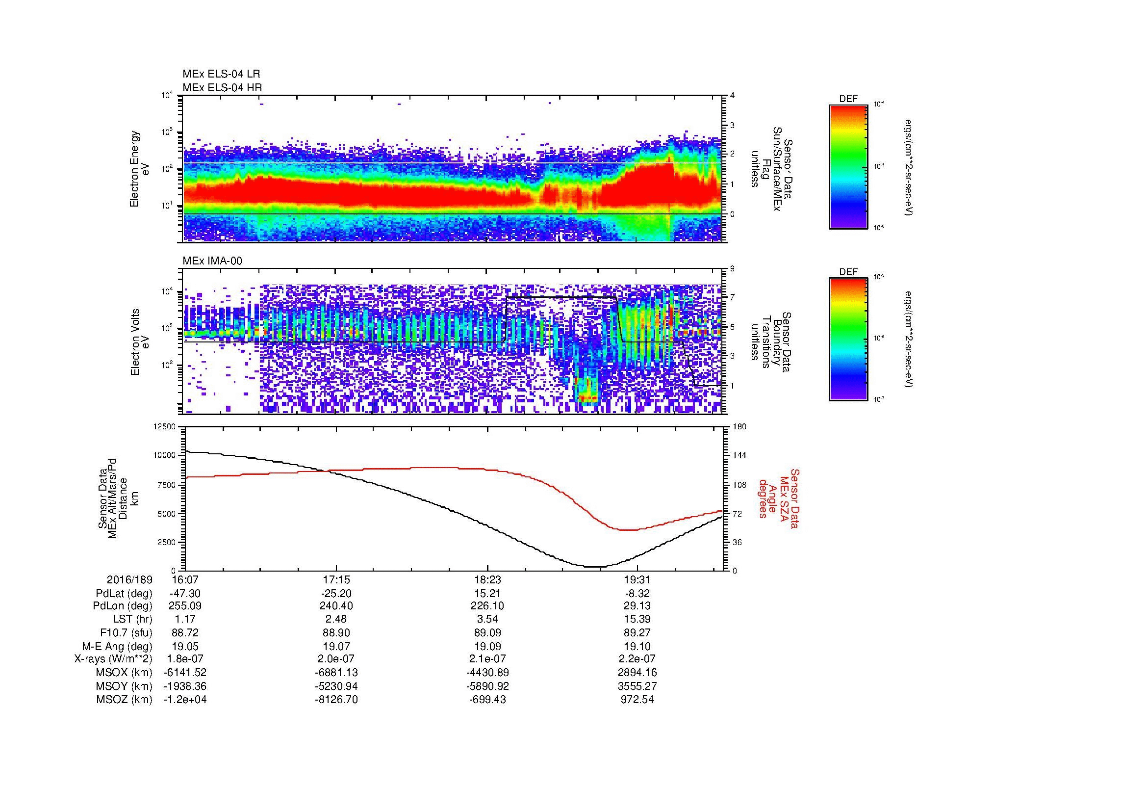 SurveyImages/MAVion_MExMPB_2016189_1607_2016189_2011_B_Quicklook_ELS04_IMA00.gif