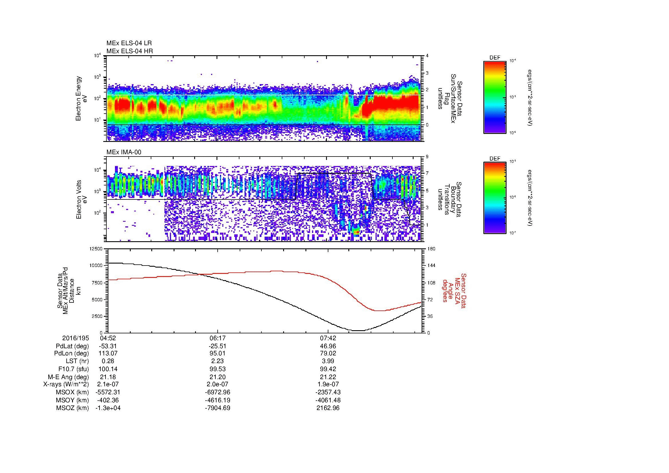 SurveyImages/MAVion_MExMPB_2016195_0452_2016195_0857_B_Quicklook_ELS04_IMA00.gif
