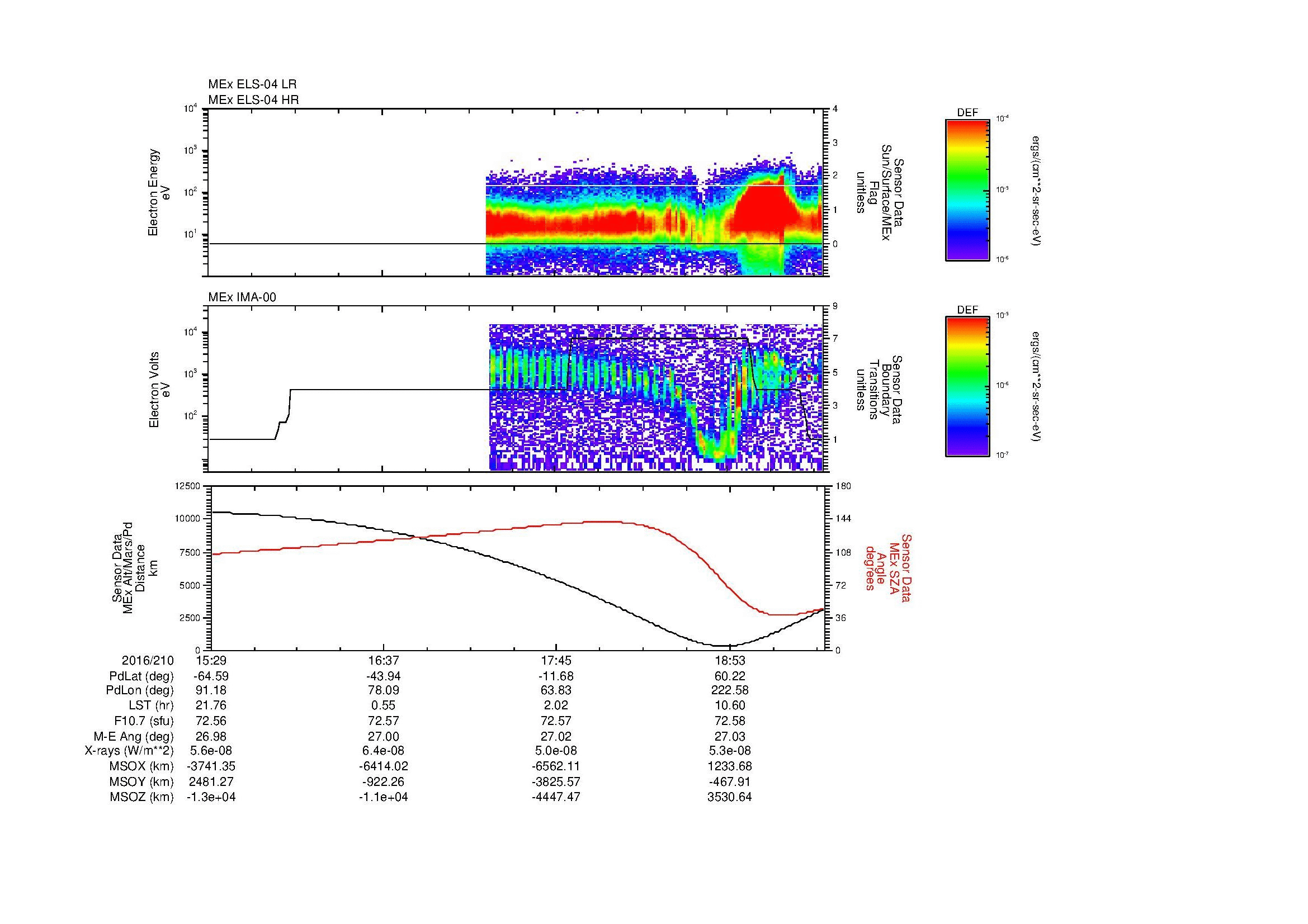 SurveyImages/MAVion_MExMPB_2016210_1529_2016210_1932_B_Quicklook_ELS04_IMA00.gif