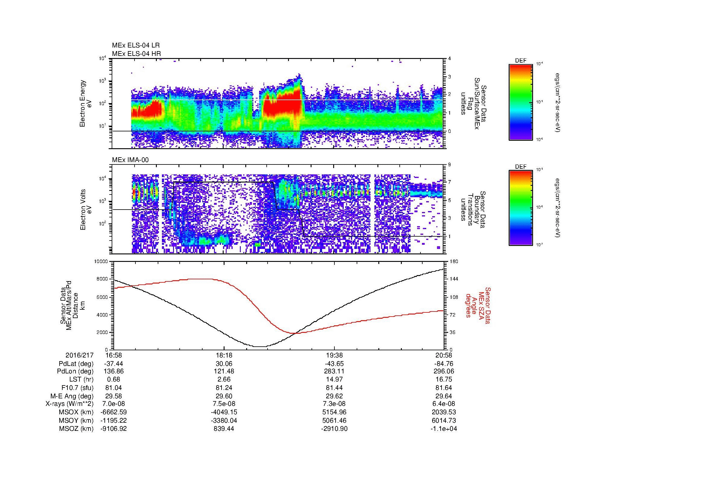 SurveyImages/MAVion_MExMPB_2016217_1658_2016217_2059_B_Quicklook_ELS04_IMA00.gif
