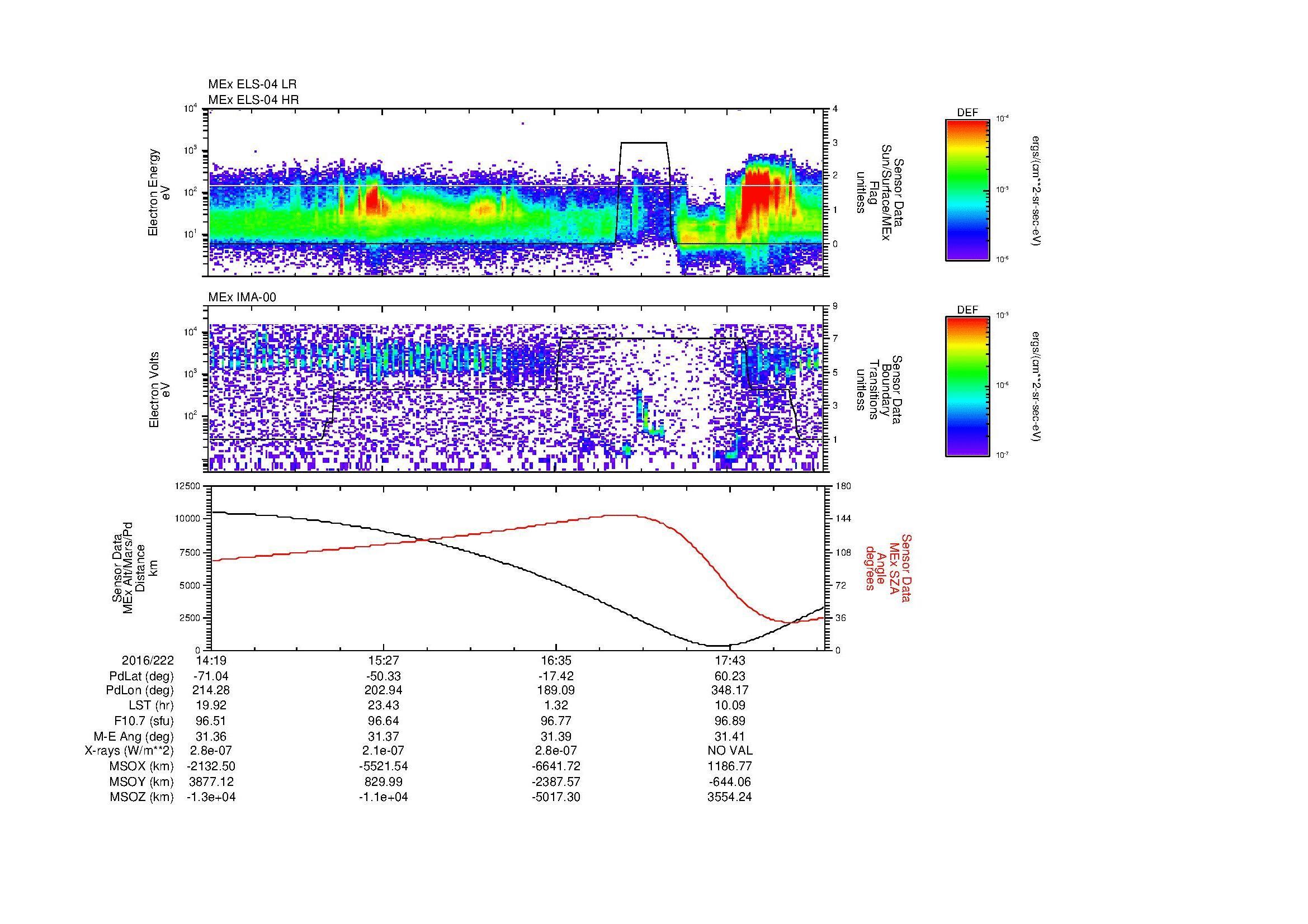 SurveyImages/MAVion_MExMPB_2016222_1419_2016222_1822_B_Quicklook_ELS04_IMA00.gif
