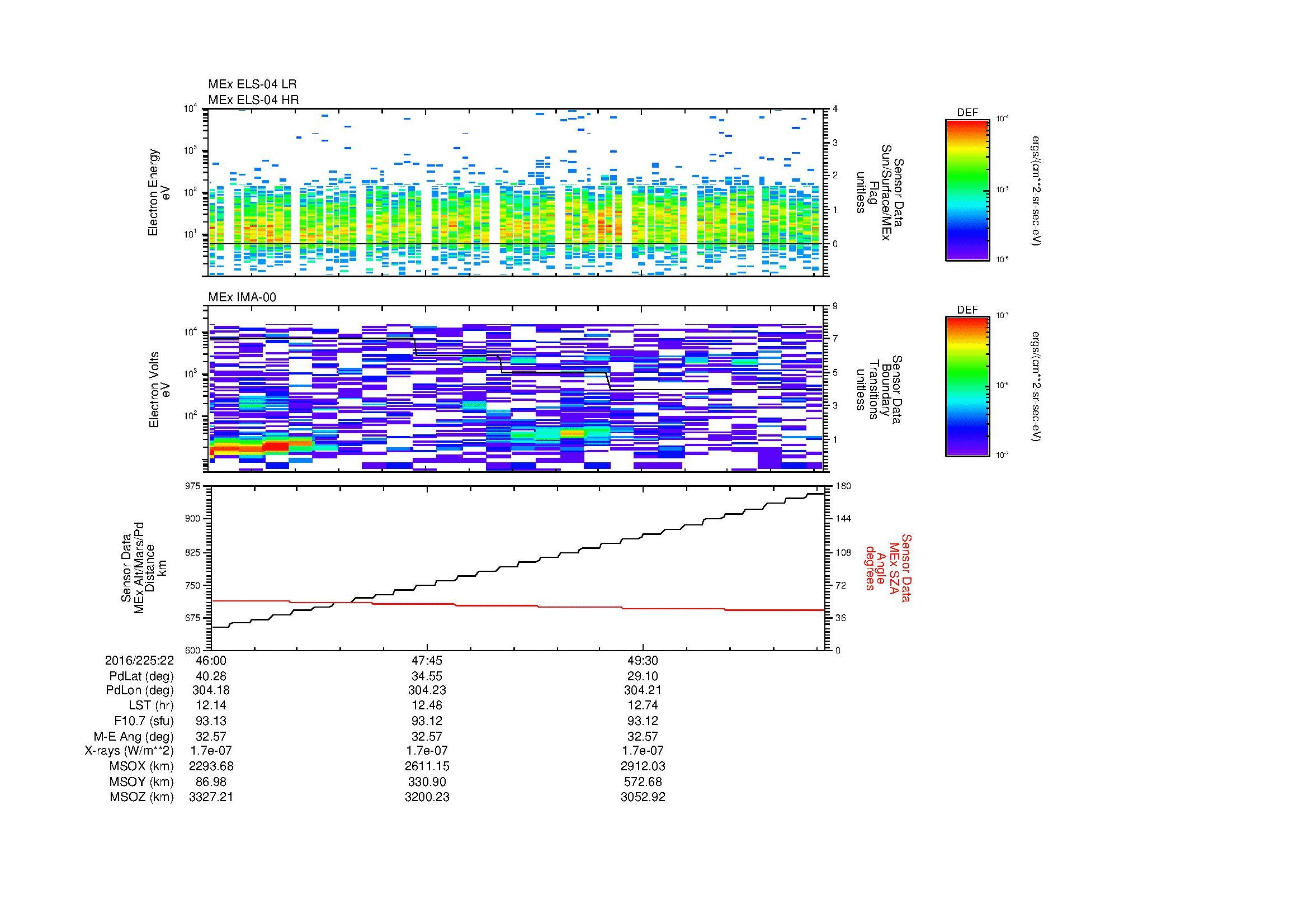 SurveyImages/MAVion_MExMPB_2016225_2246_2016225_2251_C_Quicklook_ELS04_IMA00.gif
