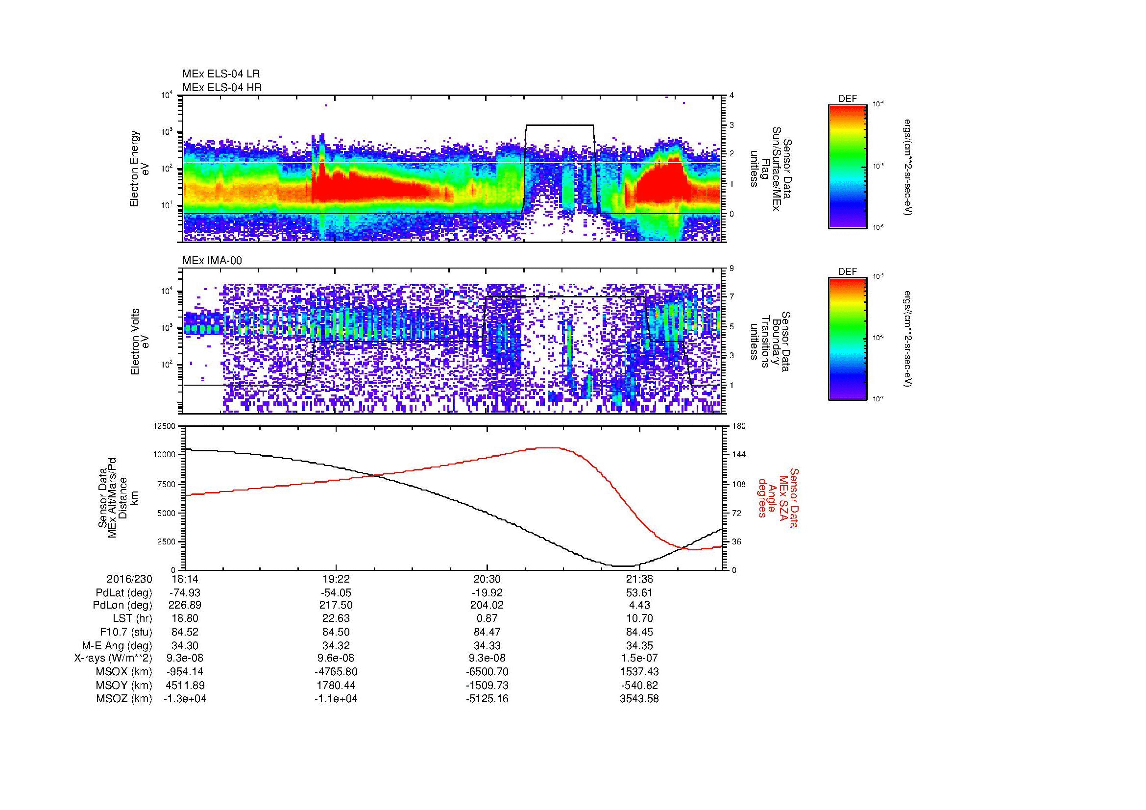 SurveyImages/MAVion_MExMPB_2016230_1814_2016230_2217_B_Quicklook_ELS04_IMA00.gif
