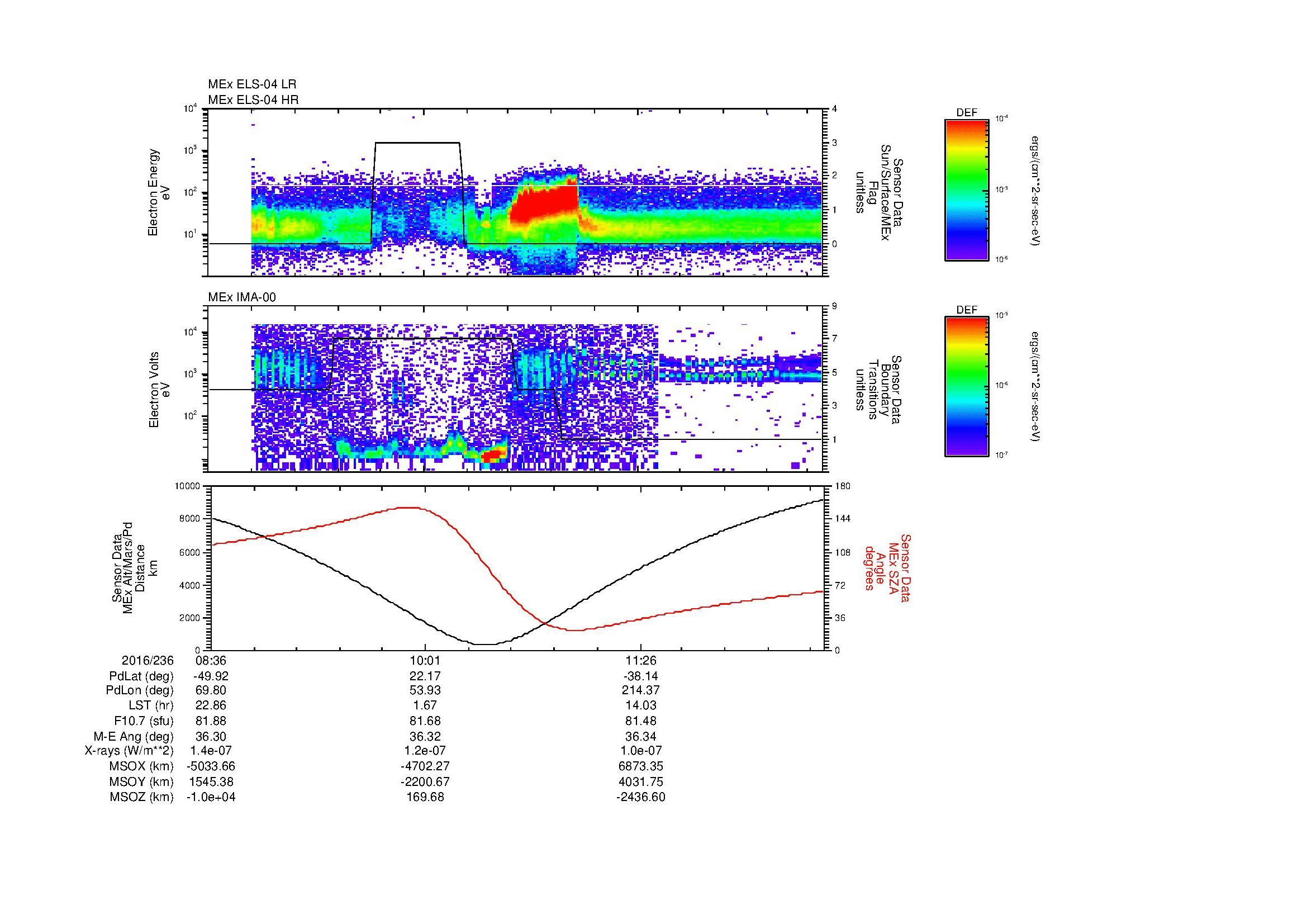 SurveyImages/MAVion_MExMPB_2016236_0836_2016236_1241_B_Quicklook_ELS04_IMA00.gif