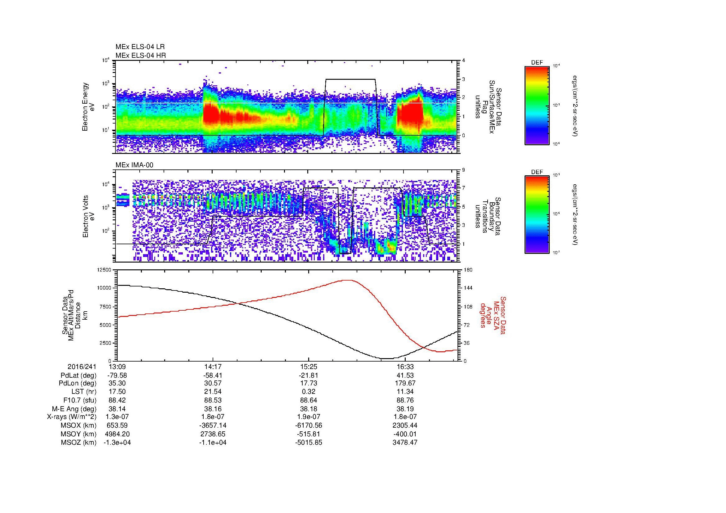 SurveyImages/MAVion_MExMPB_2016241_1309_2016241_1712_B_Quicklook_ELS04_IMA00.gif