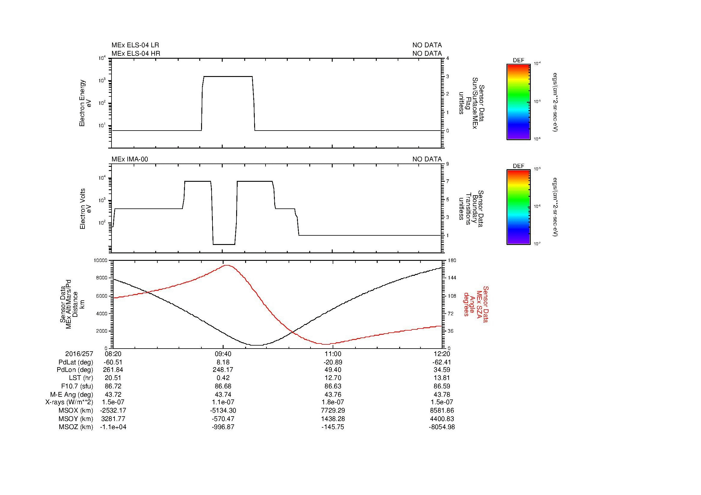SurveyImages/MAVion_MExMPB_2016257_0820_2016257_1221_B_Quicklook_ELS04_IMA00.gif