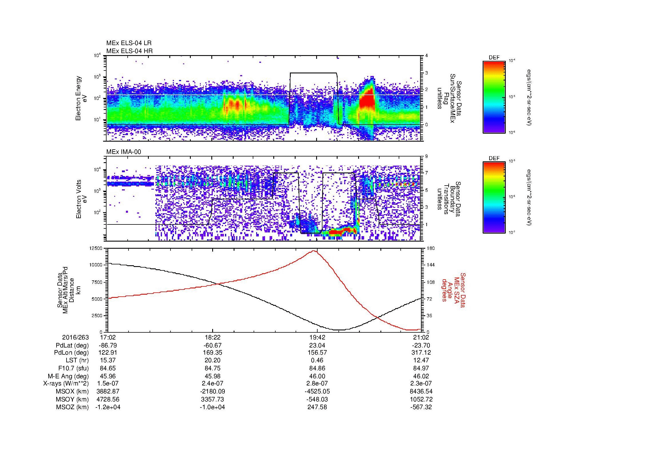 SurveyImages/MAVion_MExMPB_2016263_1702_2016263_2103_B_Quicklook_ELS04_IMA00.gif