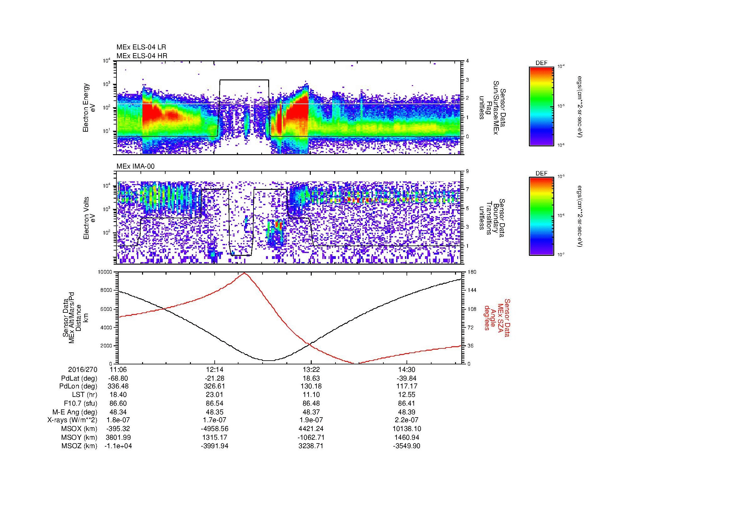 SurveyImages/MAVion_MExMPB_2016270_1106_2016270_1510_B_Quicklook_ELS04_IMA00.gif