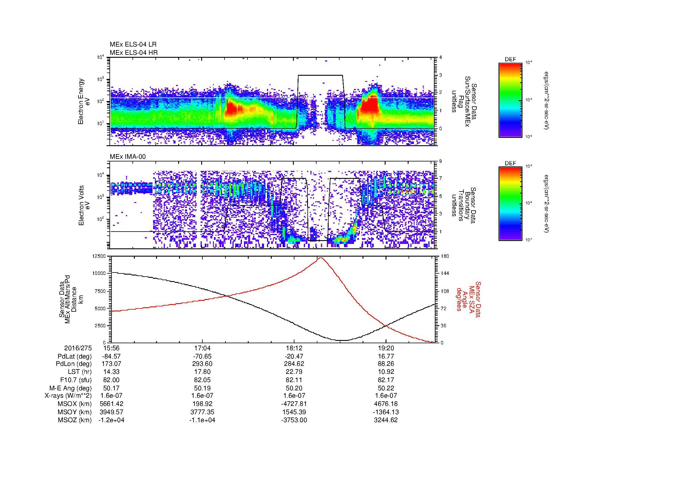 SurveyImages/MAVion_MExMPB_2016275_1556_2016275_1958_B_Quicklook_ELS04_IMA00.gif