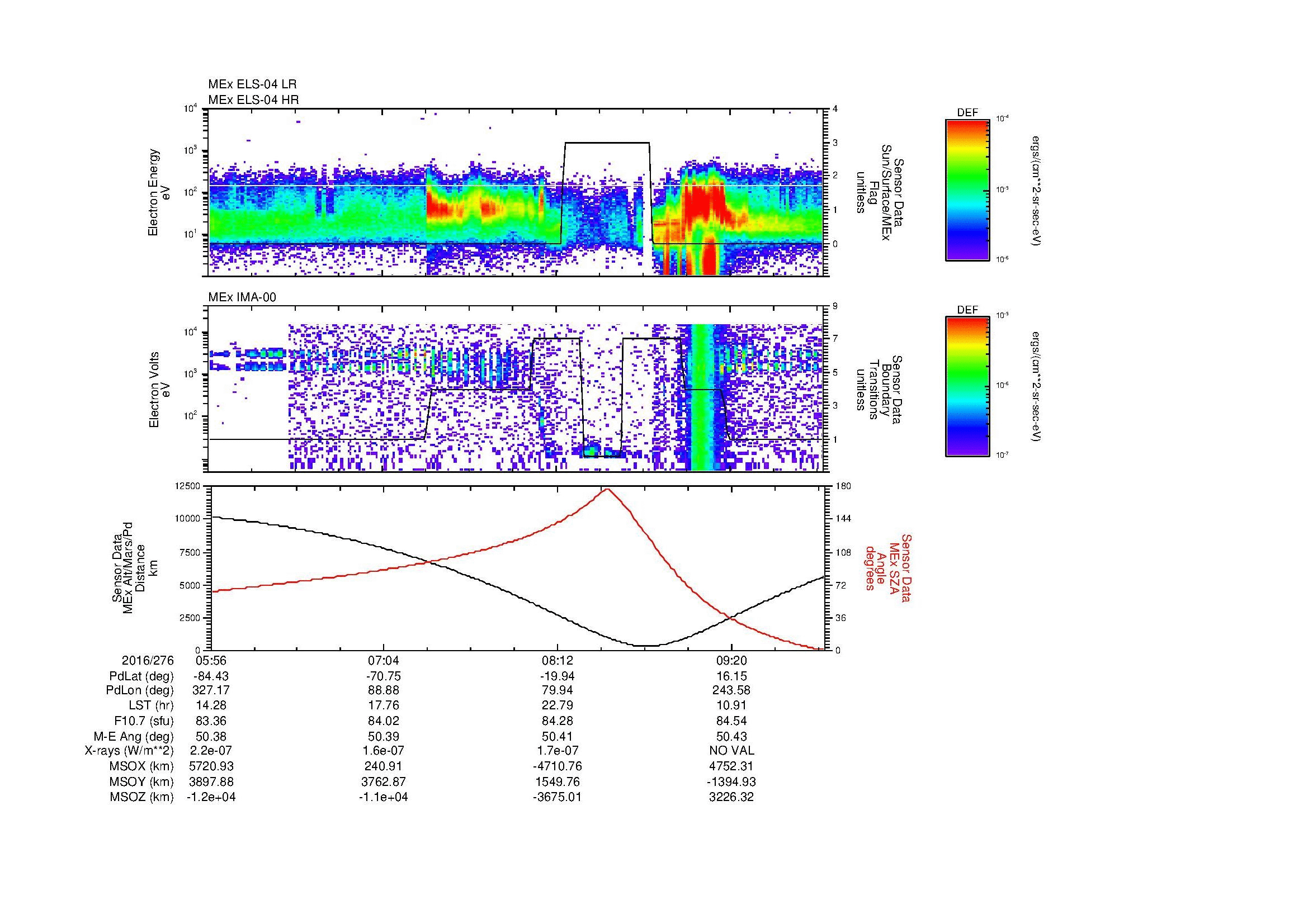 SurveyImages/MAVion_MExMPB_2016276_0556_2016276_0958_B_Quicklook_ELS04_IMA00.gif