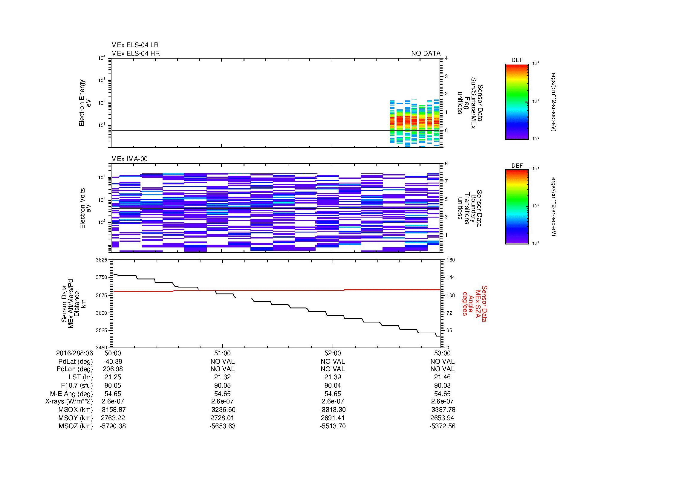 SurveyImages/MAVion_MExMPB_2016288_0650_2016288_0653_C_Quicklook_ELS04_IMA00.gif