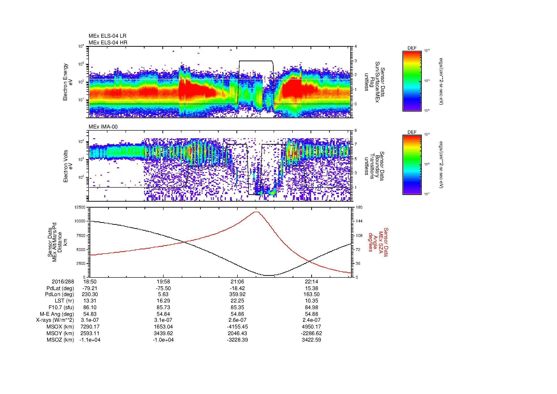 SurveyImages/MAVion_MExMPB_2016288_1850_2016288_2252_B_Quicklook_ELS04_IMA00.gif