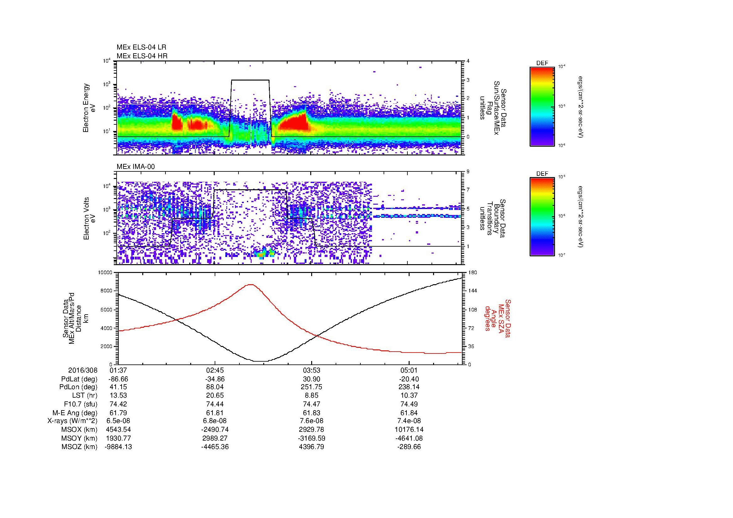SurveyImages/MAVion_MExMPB_2016308_0137_2016308_0540_B_Quicklook_ELS04_IMA00.gif