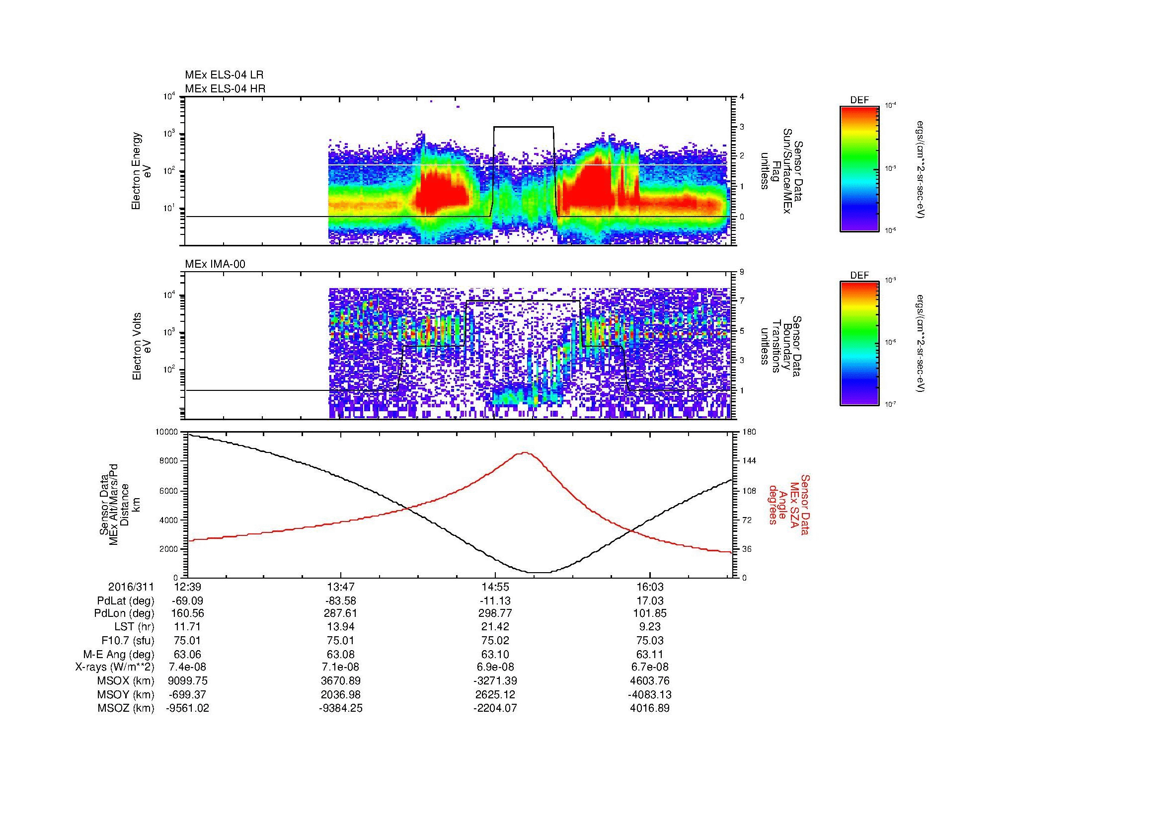 SurveyImages/MAVion_MExMPB_2016311_1239_2016311_1641_B_Quicklook_ELS04_IMA00.gif