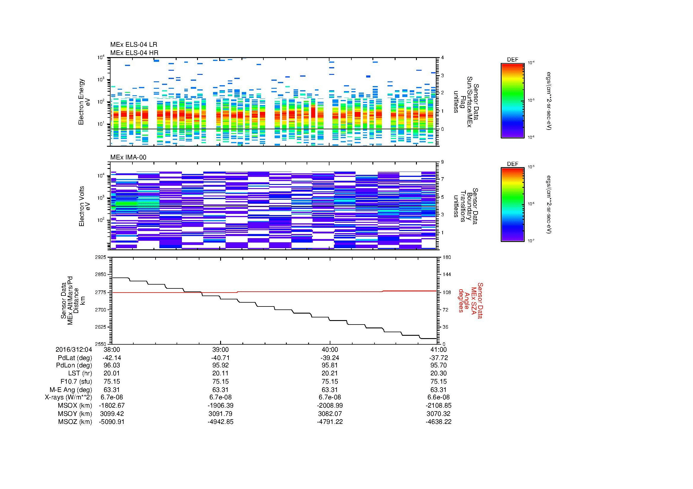 SurveyImages/MAVion_MExMPB_2016312_0438_2016312_0441_C_Quicklook_ELS04_IMA00.gif