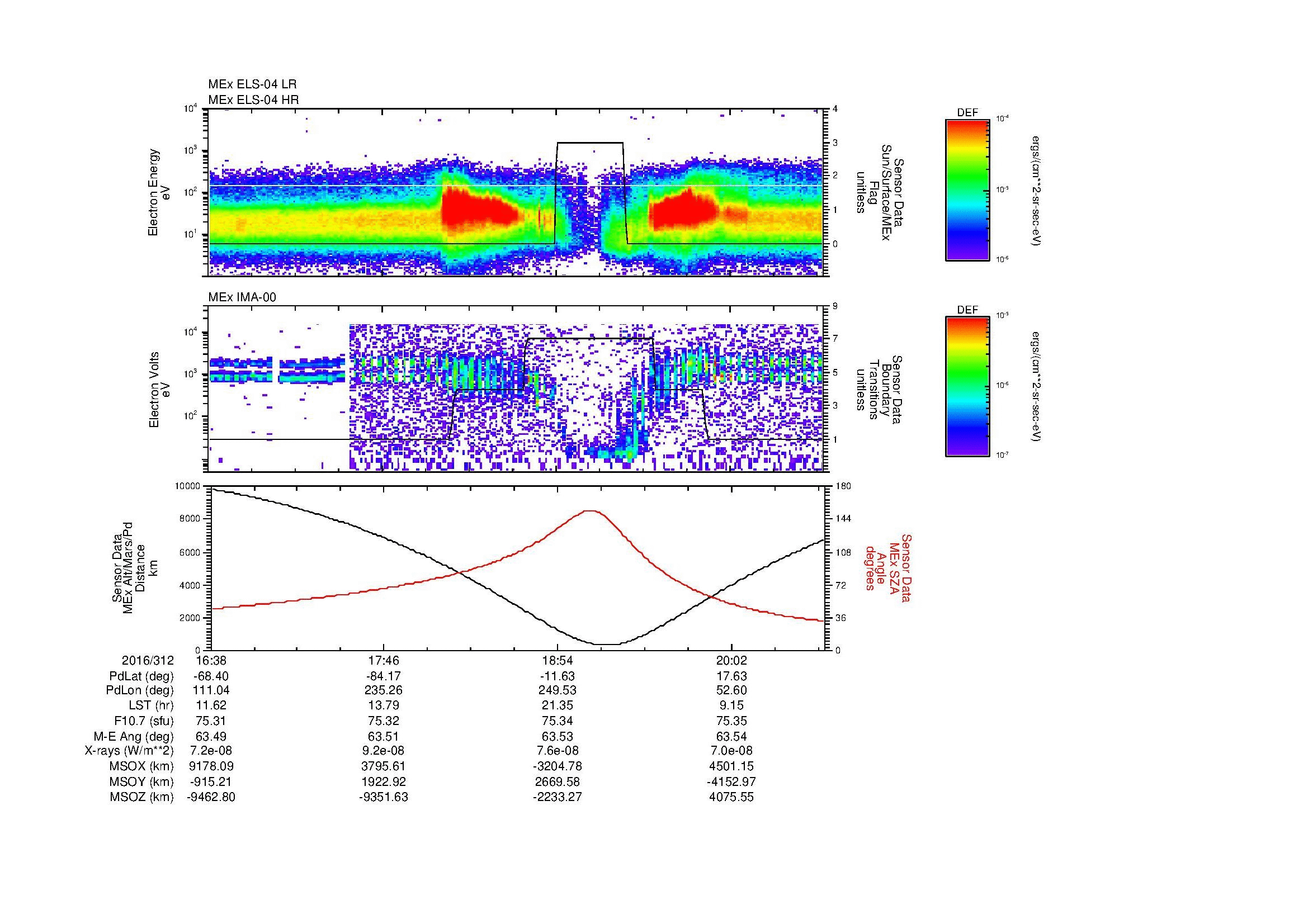 SurveyImages/MAVion_MExMPB_2016312_1638_2016312_2040_B_Quicklook_ELS04_IMA00.gif