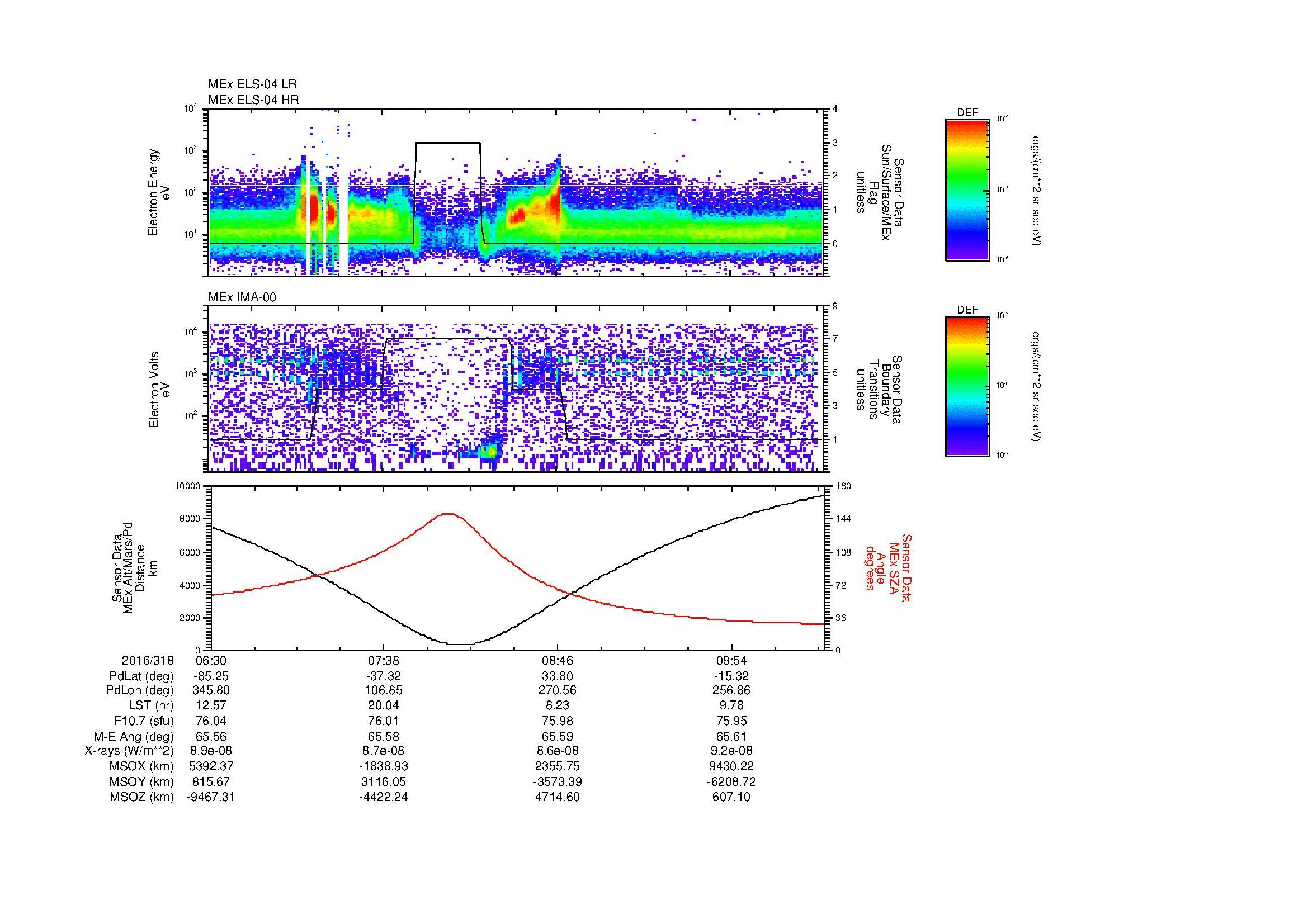 SurveyImages/MAVion_MExMPB_2016318_0630_2016318_1032_B_Quicklook_ELS04_IMA00.gif