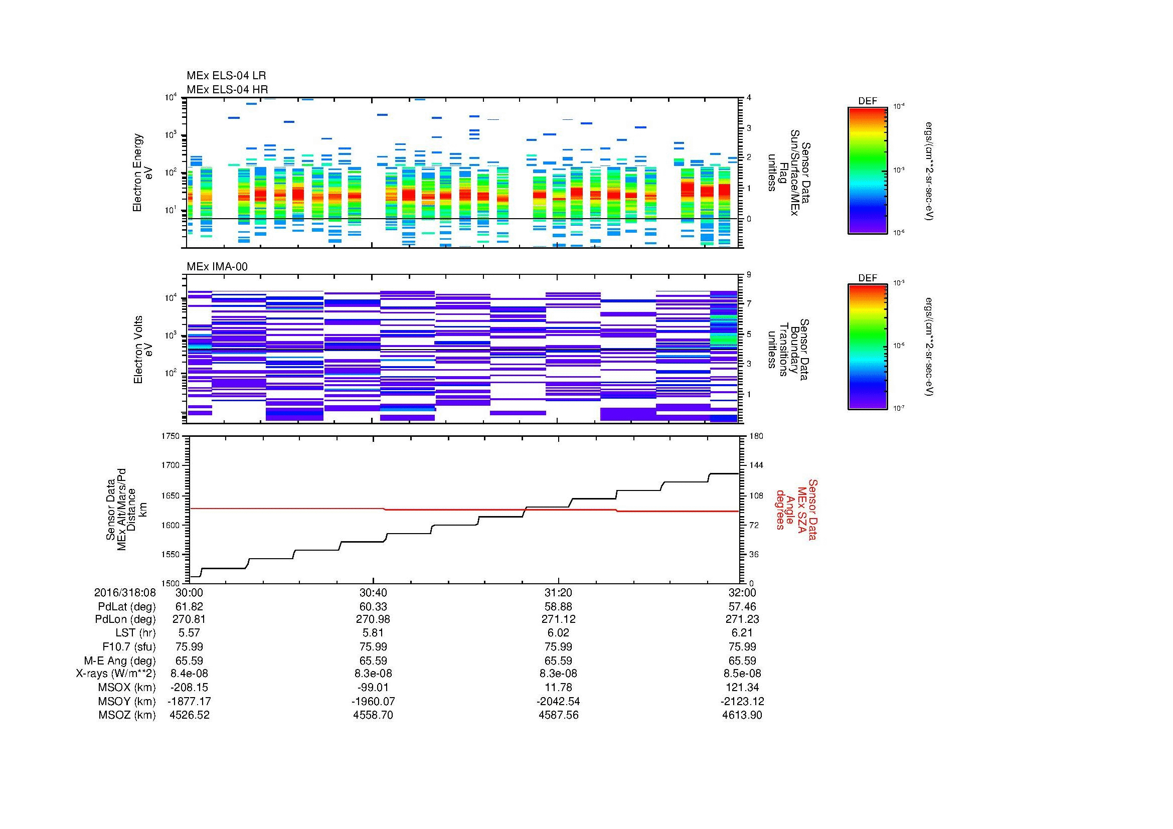SurveyImages/MAVion_MExMPB_2016318_0830_2016318_0832_C_Quicklook_ELS04_IMA00.gif