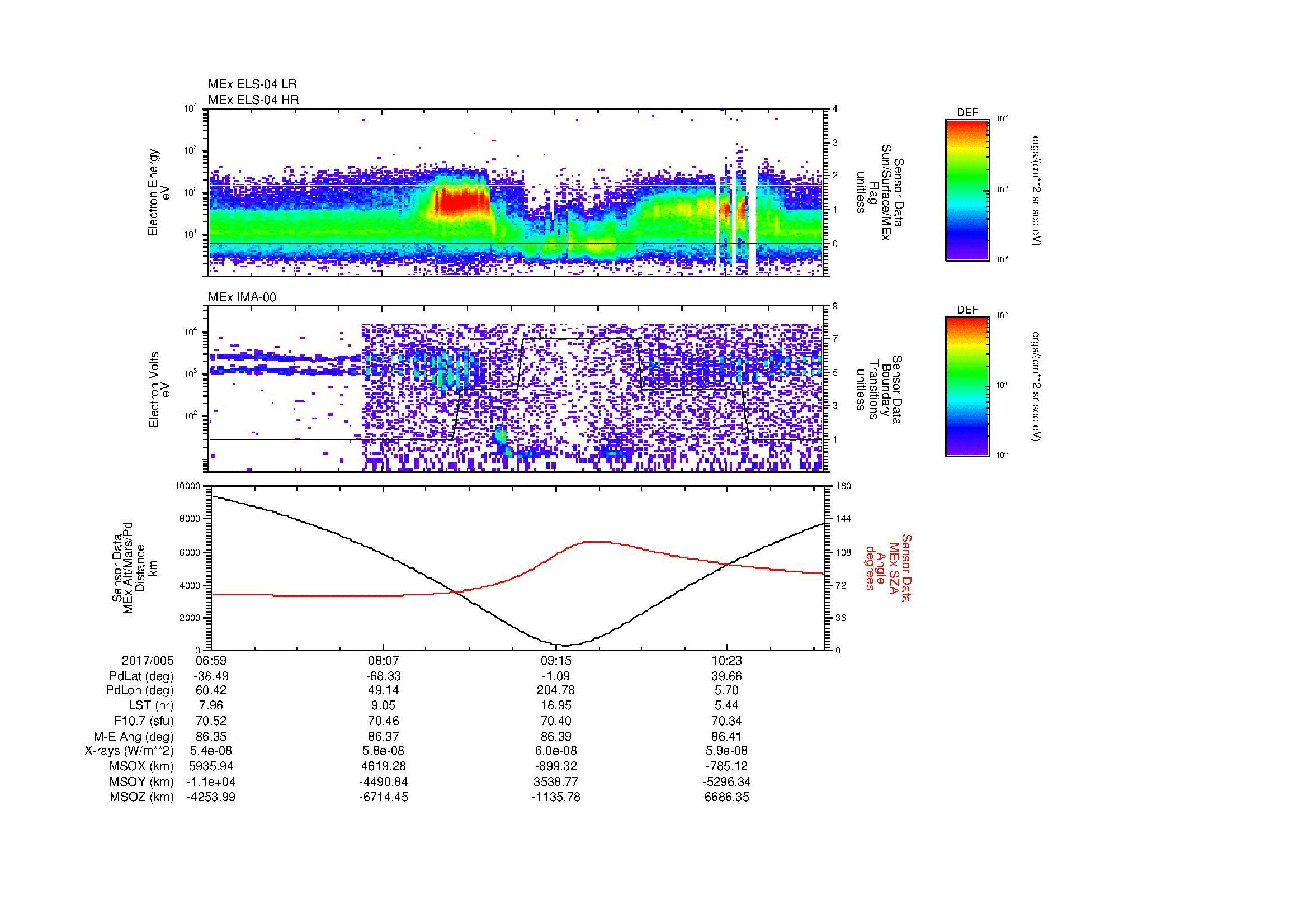 SurveyImages/MAVion_MExMPB_2017005_0659_2017005_1103_B_Quicklook_ELS04_IMA00.gif