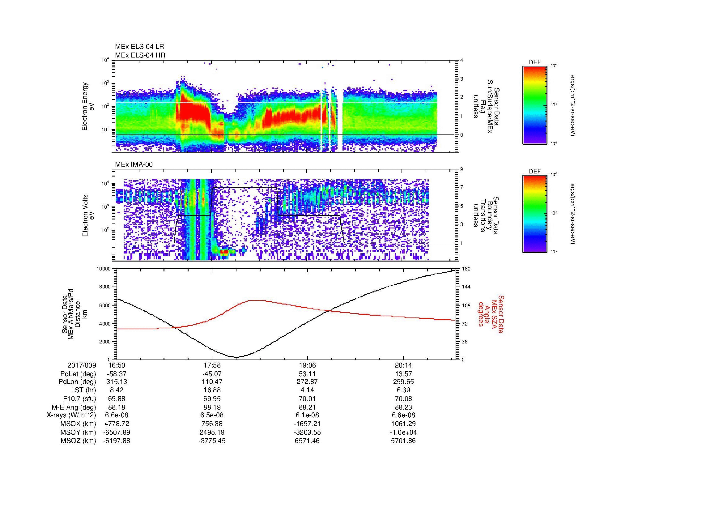 SurveyImages/MAVion_MExMPB_2017009_1650_2017009_2053_B_Quicklook_ELS04_IMA00.gif