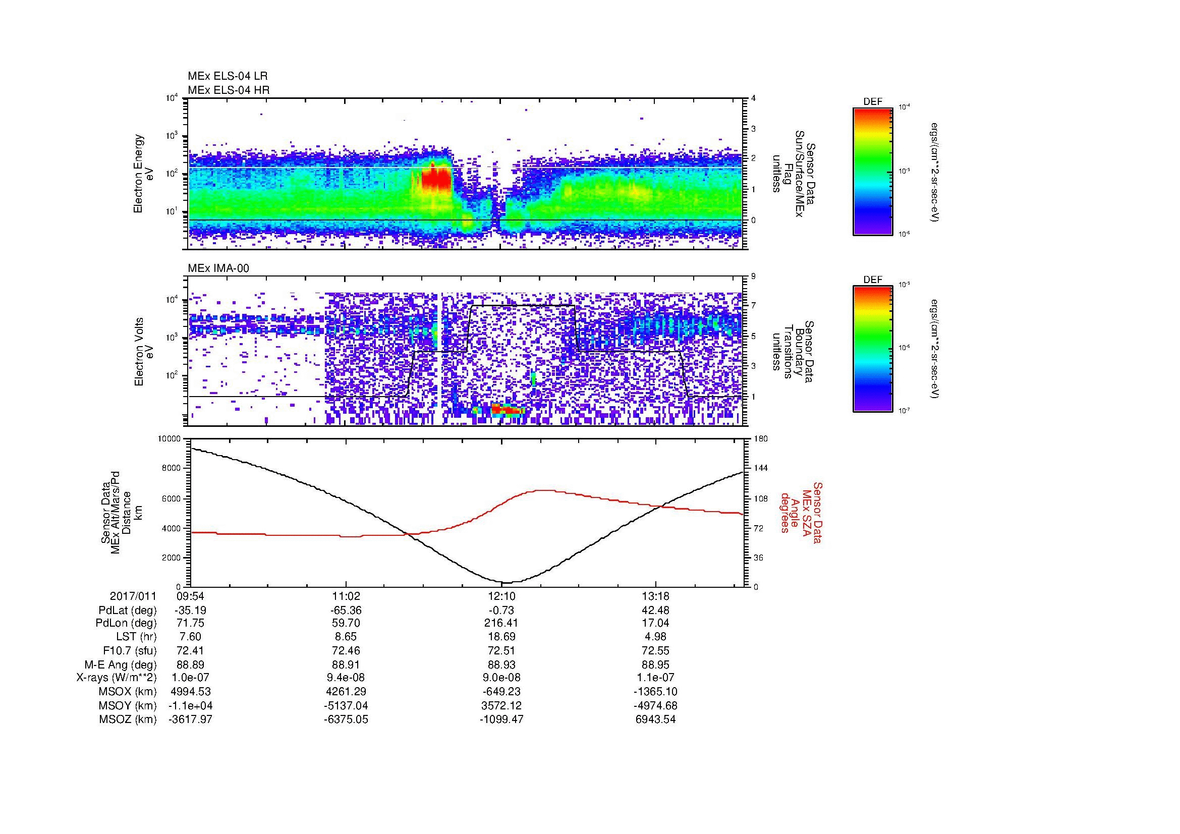SurveyImages/MAVion_MExMPB_2017011_0954_2017011_1358_B_Quicklook_ELS04_IMA00.gif