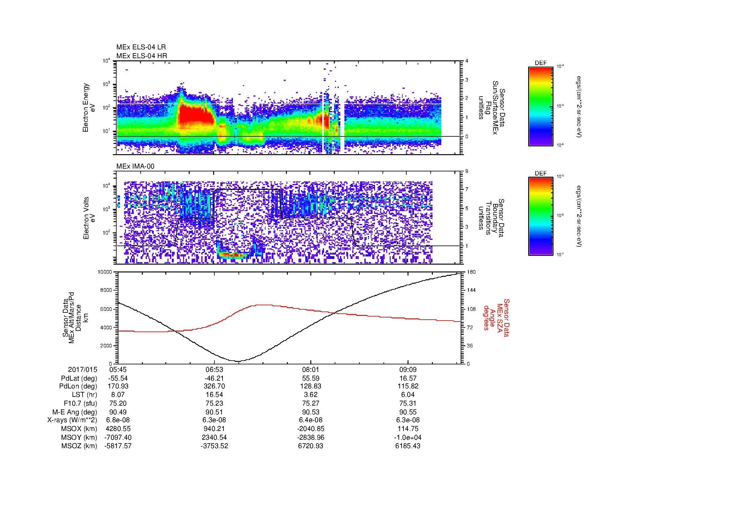 SurveyImages/MAVion_MExMPB_2017015_0545_2017015_0948_B_Quicklook_ELS04_IMA00.gif