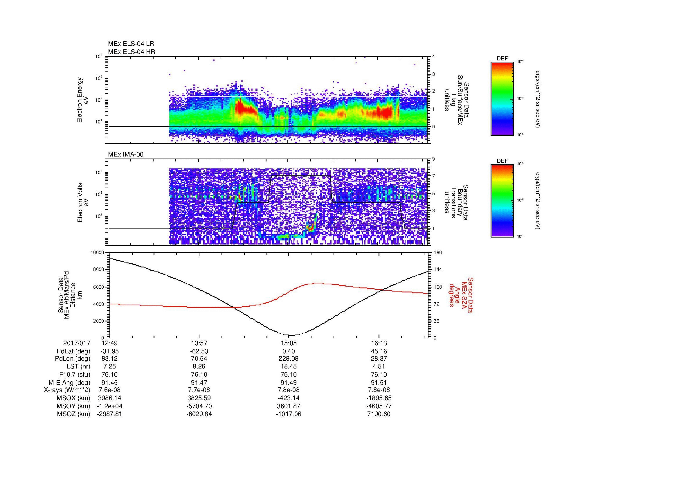 SurveyImages/MAVion_MExMPB_2017017_1249_2017017_1652_B_Quicklook_ELS04_IMA00.gif
