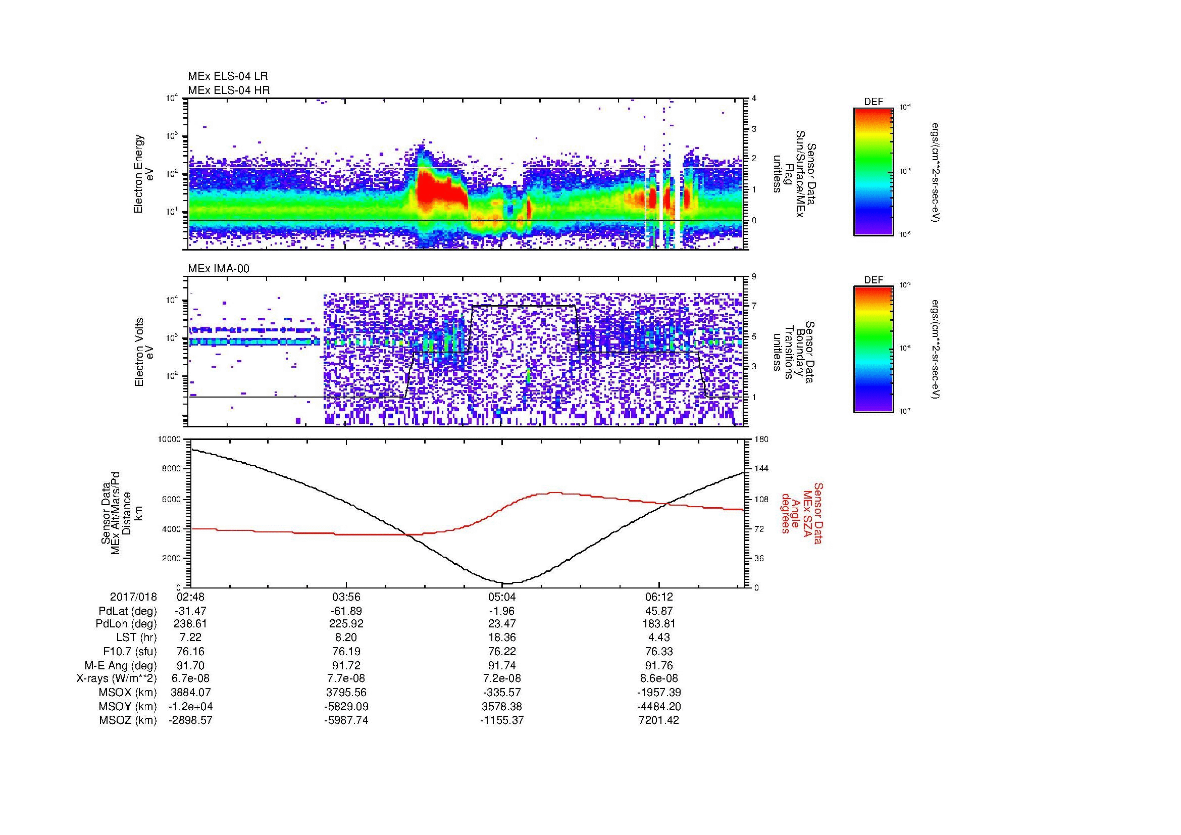 SurveyImages/MAVion_MExMPB_2017018_0248_2017018_0651_B_Quicklook_ELS04_IMA00.gif
