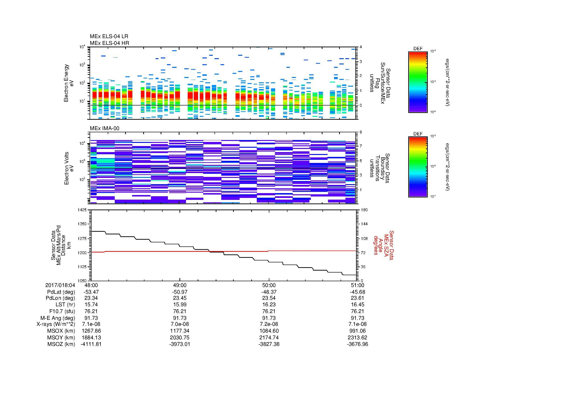 SurveyImages/MAVion_MExMPB_2017018_0448_2017018_0451_C_Quicklook_ELS04_IMA00.gif