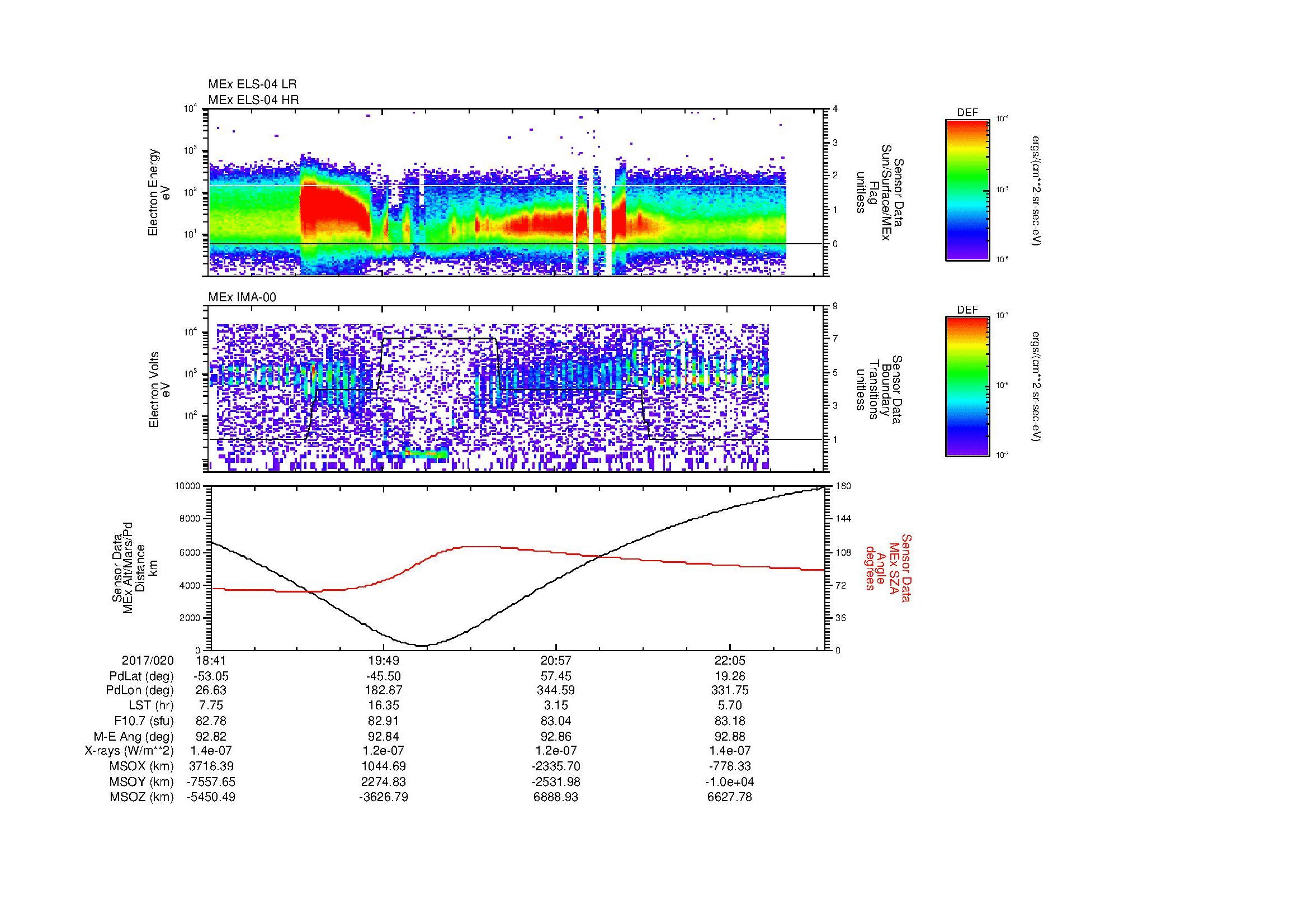 SurveyImages/MAVion_MExMPB_2017020_1841_2017020_2244_B_Quicklook_ELS04_IMA00.gif