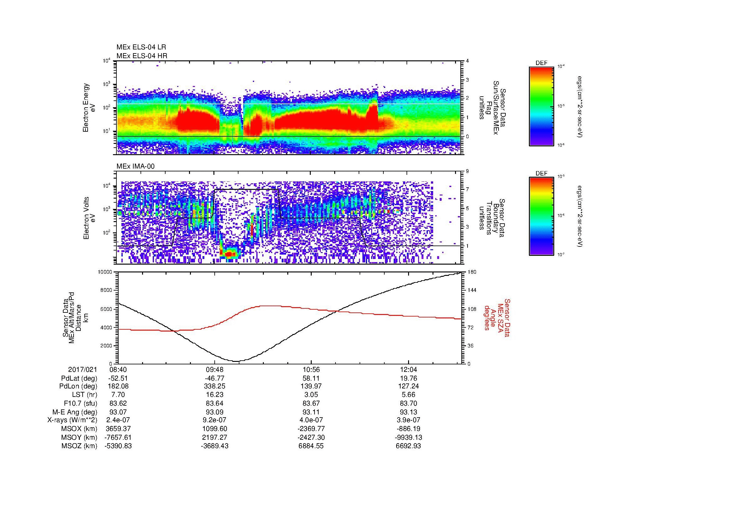 SurveyImages/MAVion_MExMPB_2017021_0840_2017021_1243_B_Quicklook_ELS04_IMA00.gif