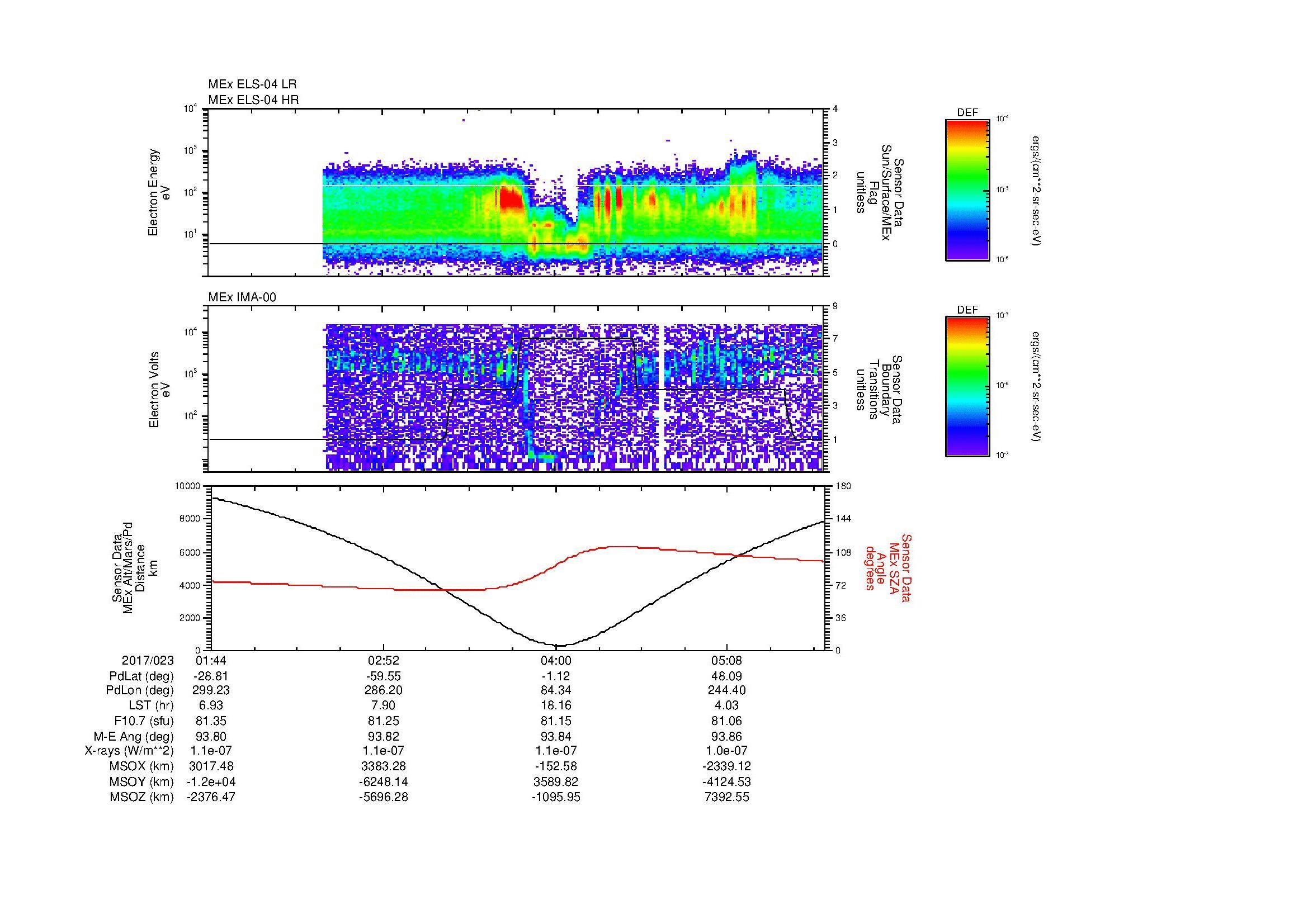 SurveyImages/MAVion_MExMPB_2017023_0144_2017023_0548_B_Quicklook_ELS04_IMA00.gif