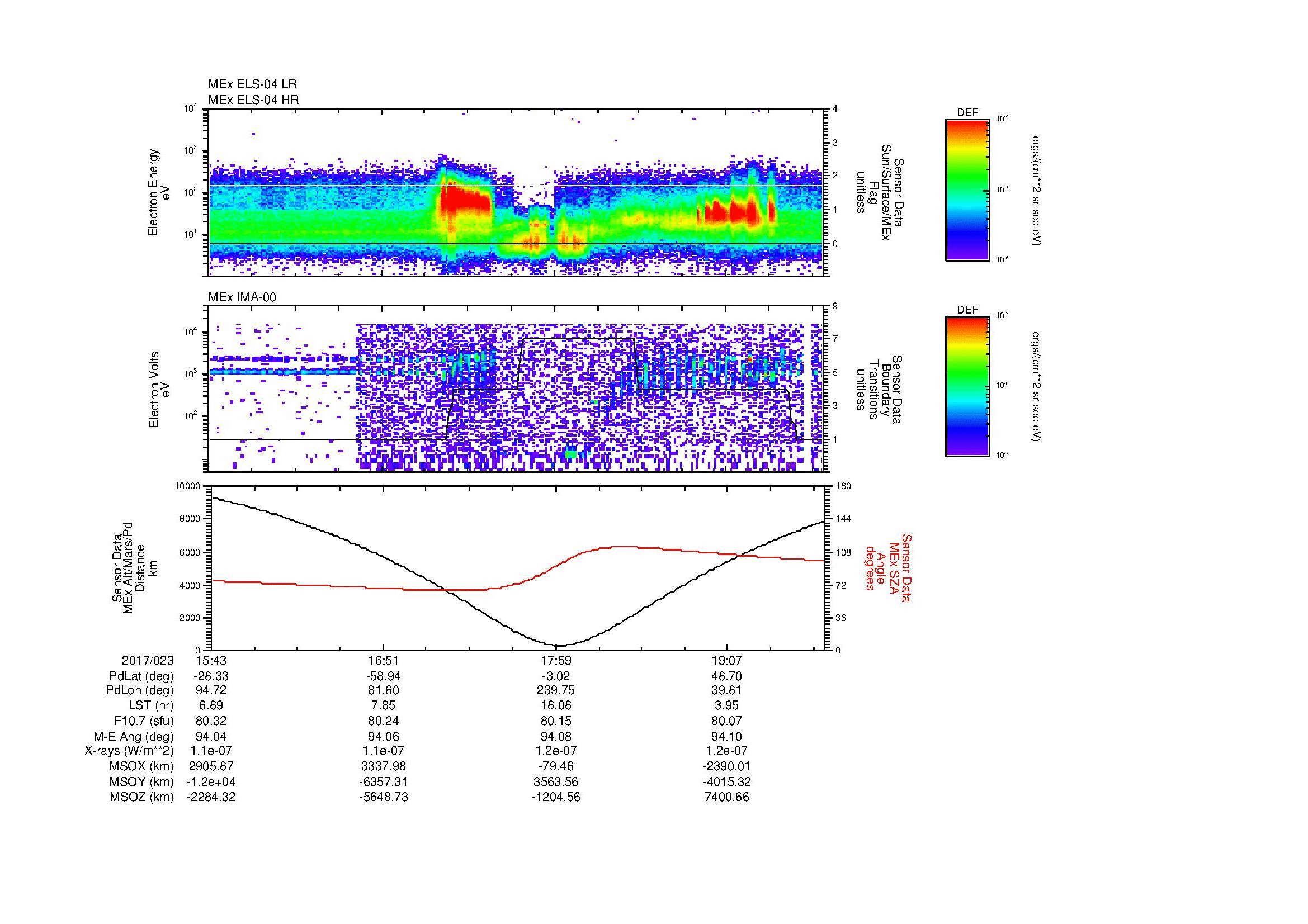 SurveyImages/MAVion_MExMPB_2017023_1543_2017023_1947_B_Quicklook_ELS04_IMA00.gif