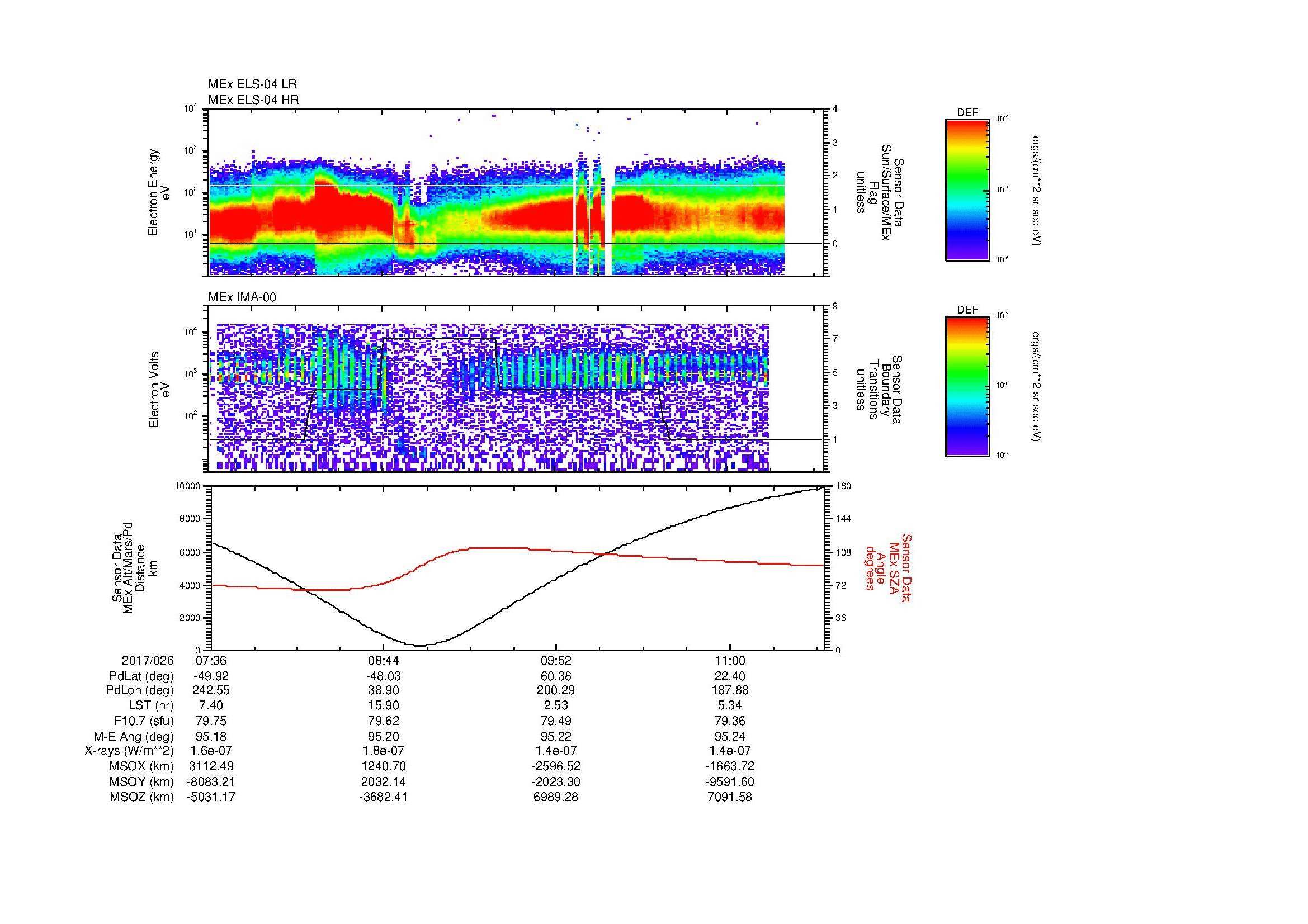 SurveyImages/MAVion_MExMPB_2017026_0736_2017026_1139_B_Quicklook_ELS04_IMA00.gif