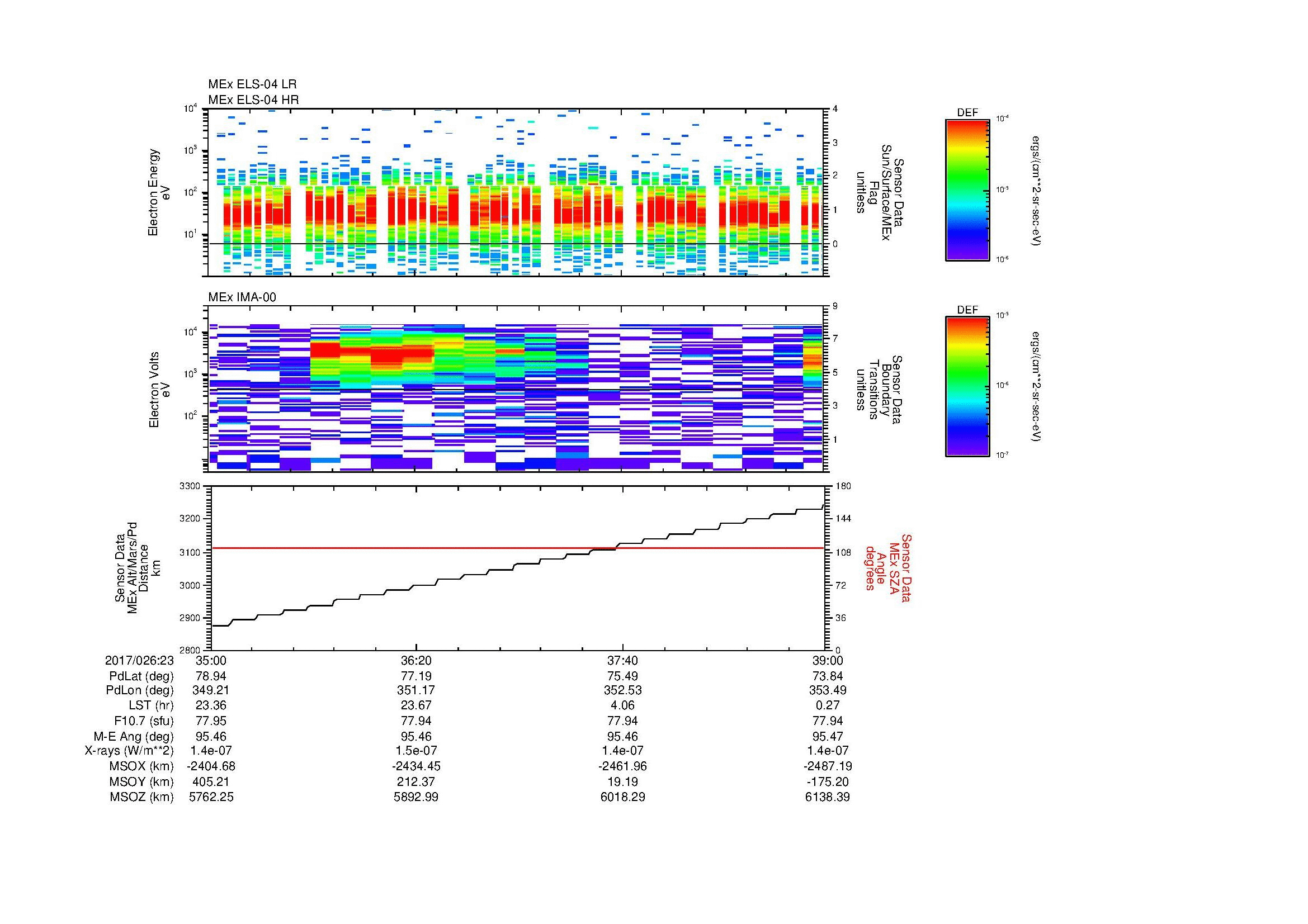 SurveyImages/MAVion_MExMPB_2017026_2335_2017026_2339_C_Quicklook_ELS04_IMA00.gif