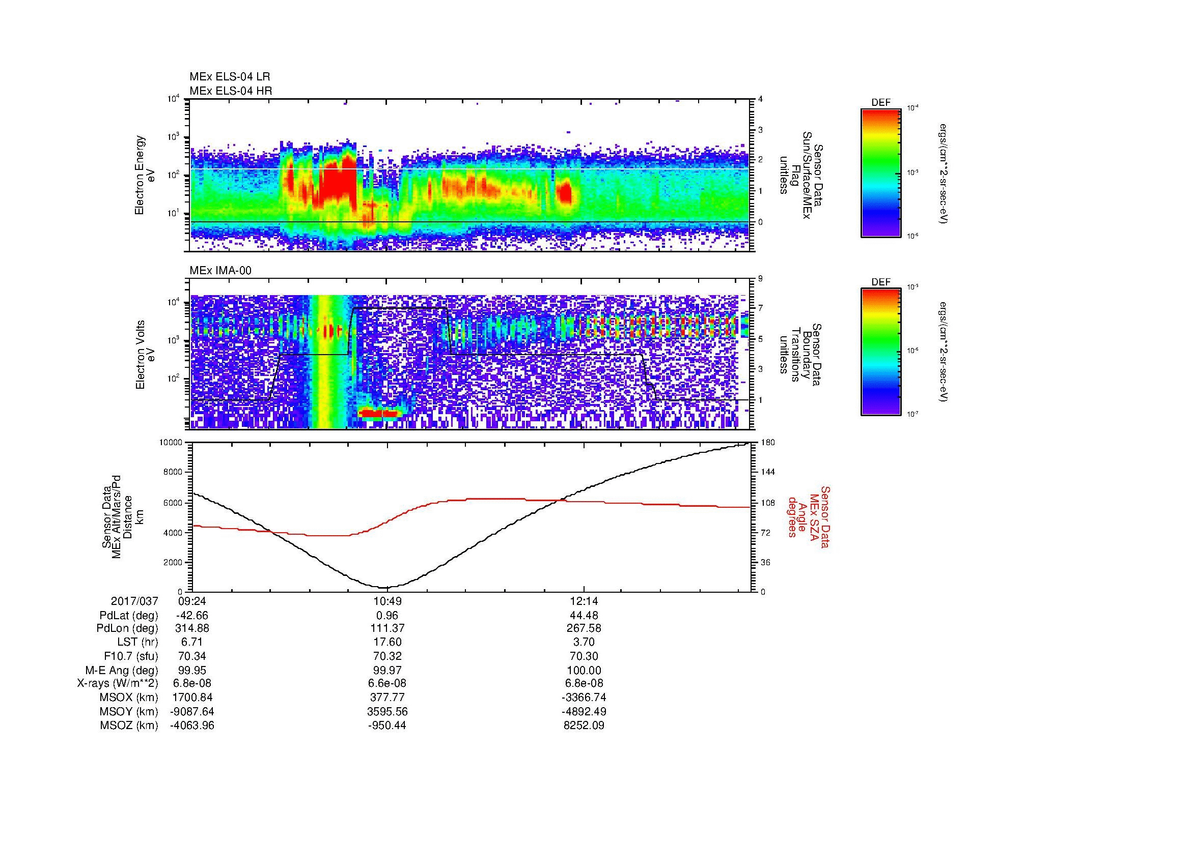 SurveyImages/MAVion_MExMPB_2017037_0924_2017037_1329_B_Quicklook_ELS04_IMA00.gif