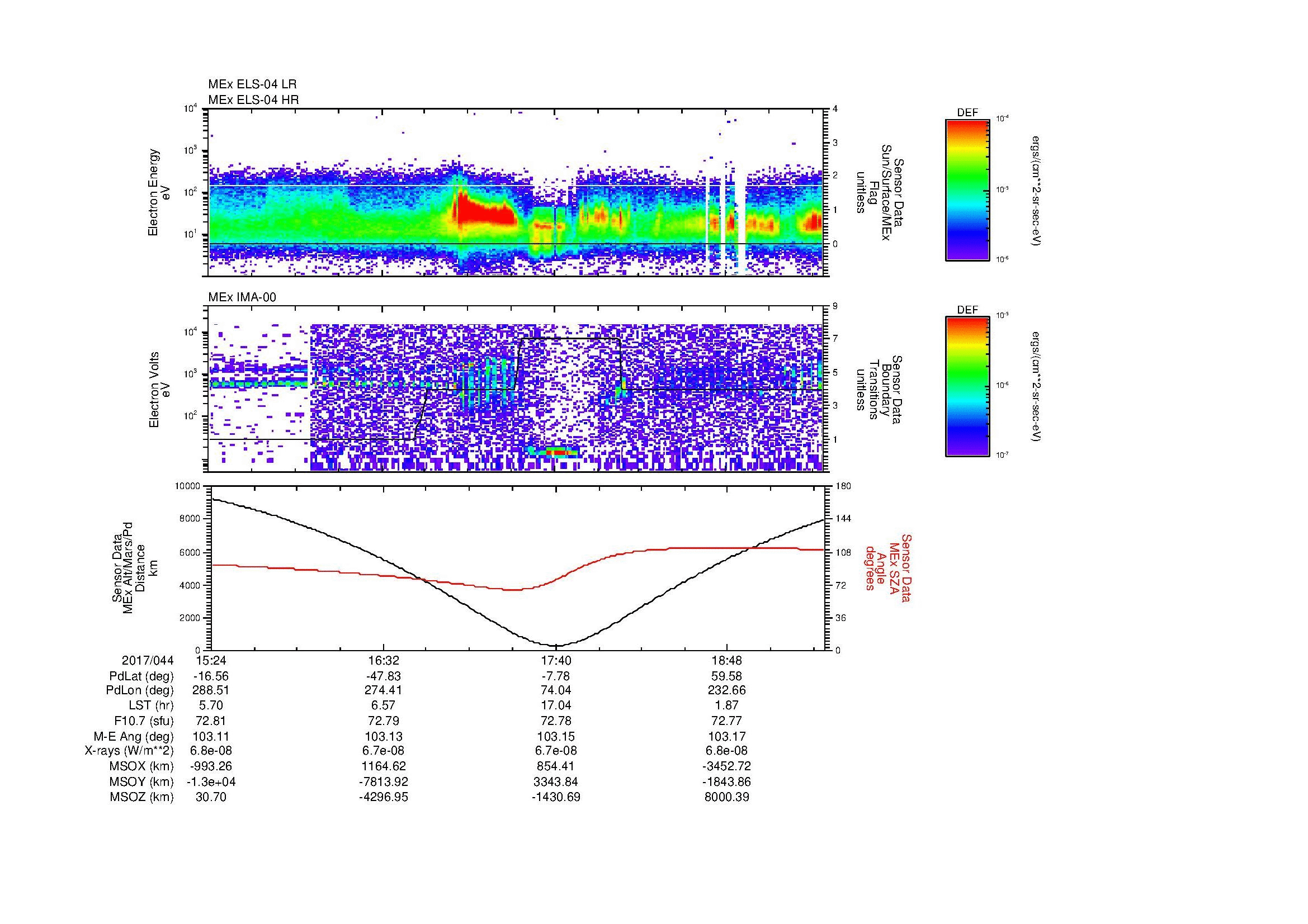 SurveyImages/MAVion_MExMPB_2017044_1524_2017044_1928_B_Quicklook_ELS04_IMA00.gif