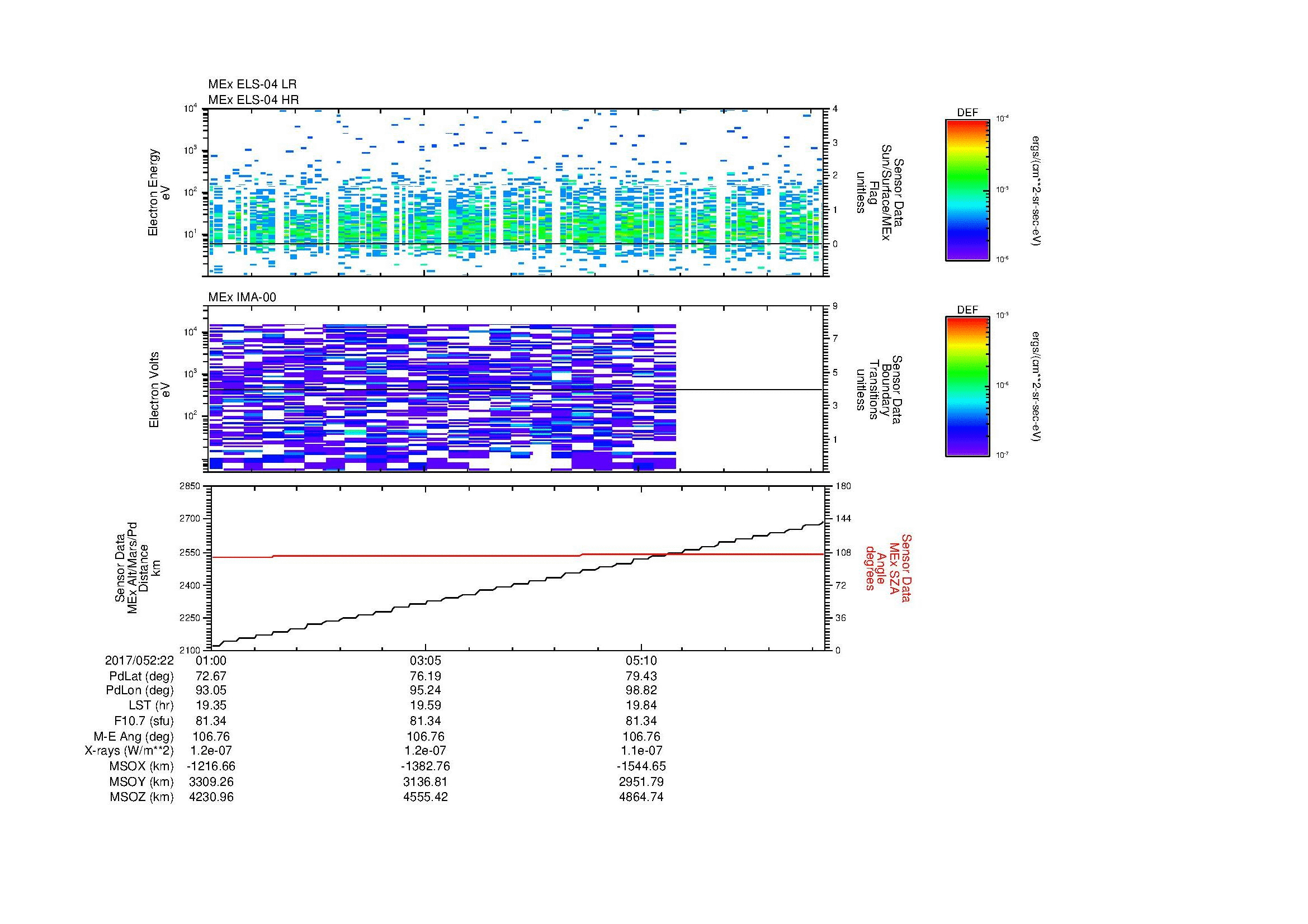 SurveyImages/MAVion_MExMPB_2017052_2201_2017052_2207_C_Quicklook_ELS04_IMA00.gif